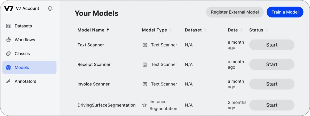 training models in v7