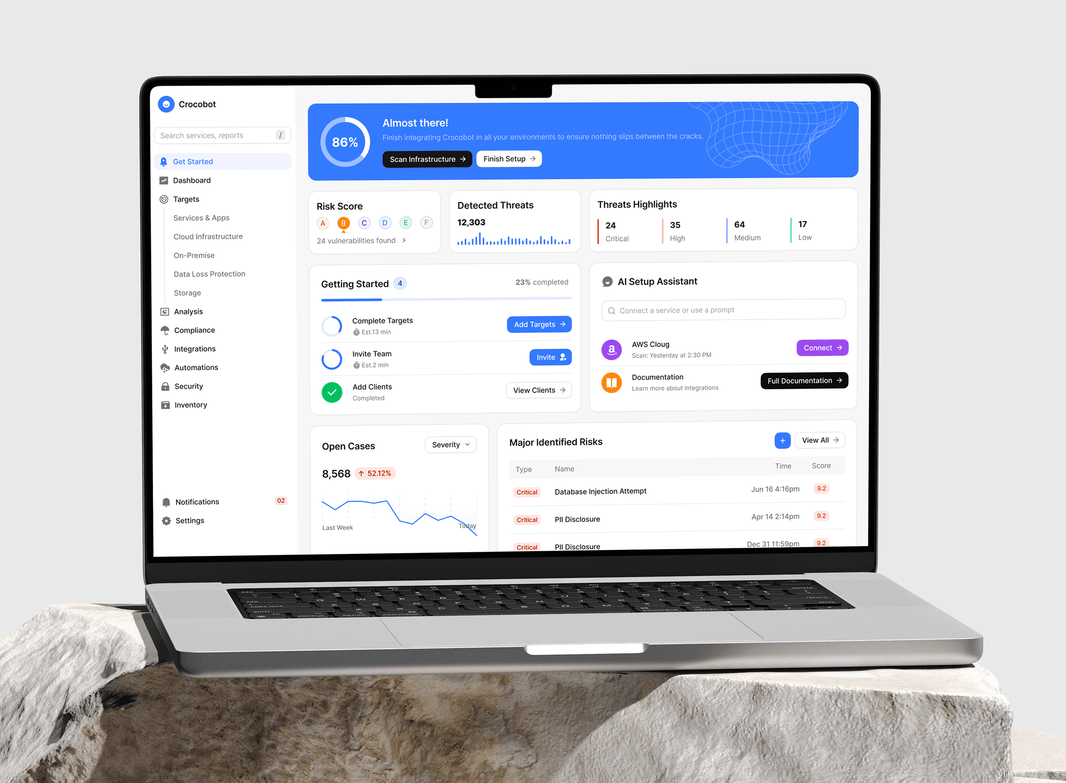 Security Dashboard 2