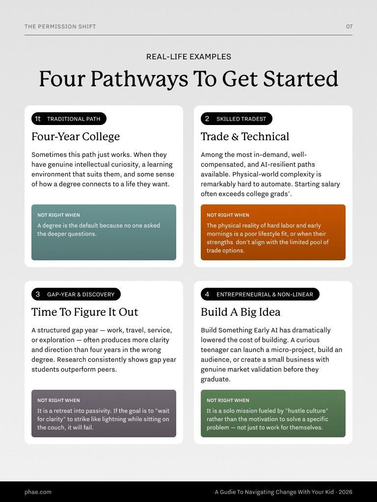 Image of page in playbook explaining four skill pathways