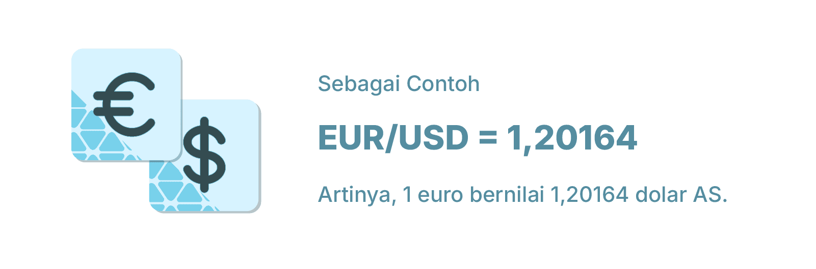 EUR/USD