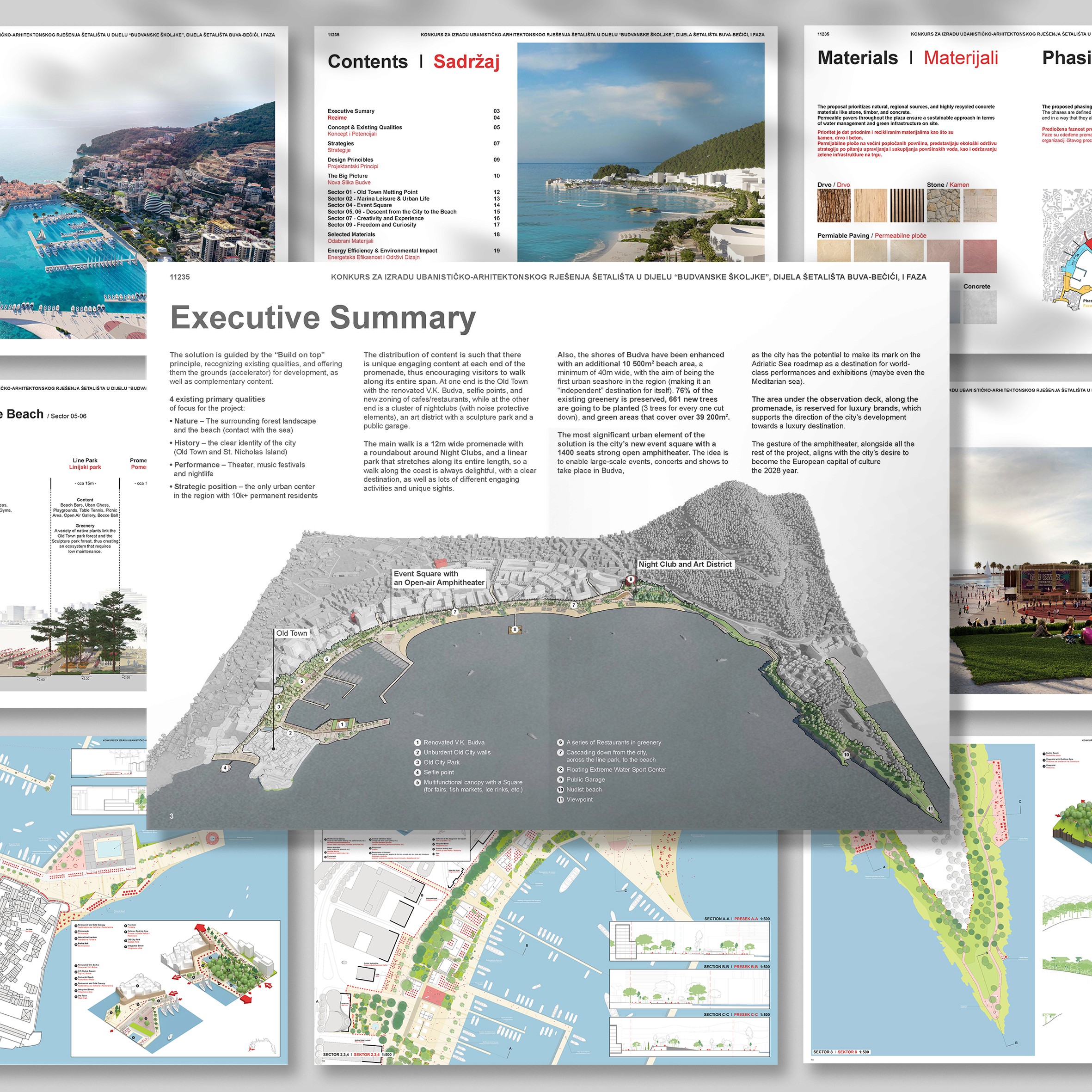 Architecture diagrams