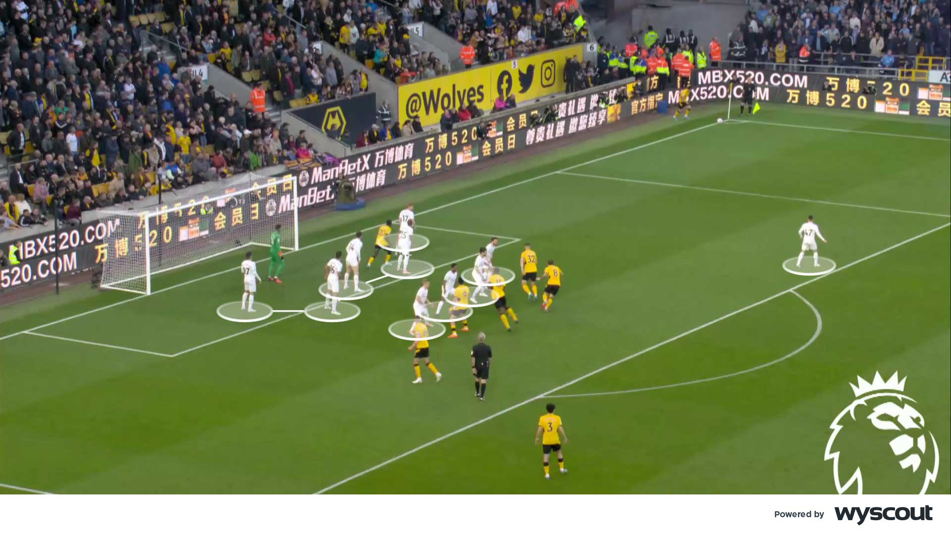 Защита при статично положение