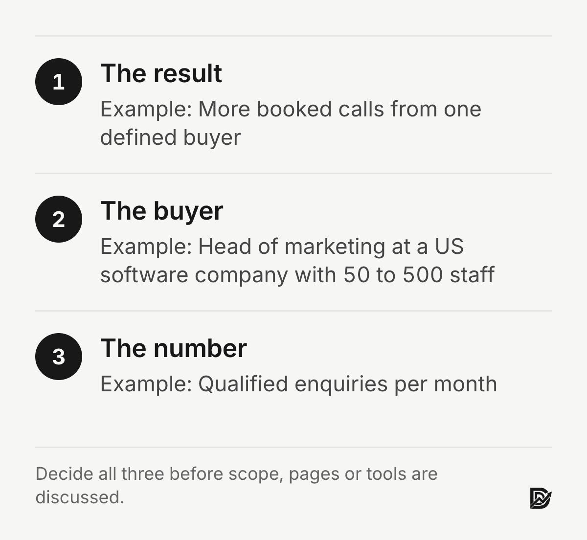 The three strategy decisions before a B2B redesign: the result, the buyer and the number that proves it worked