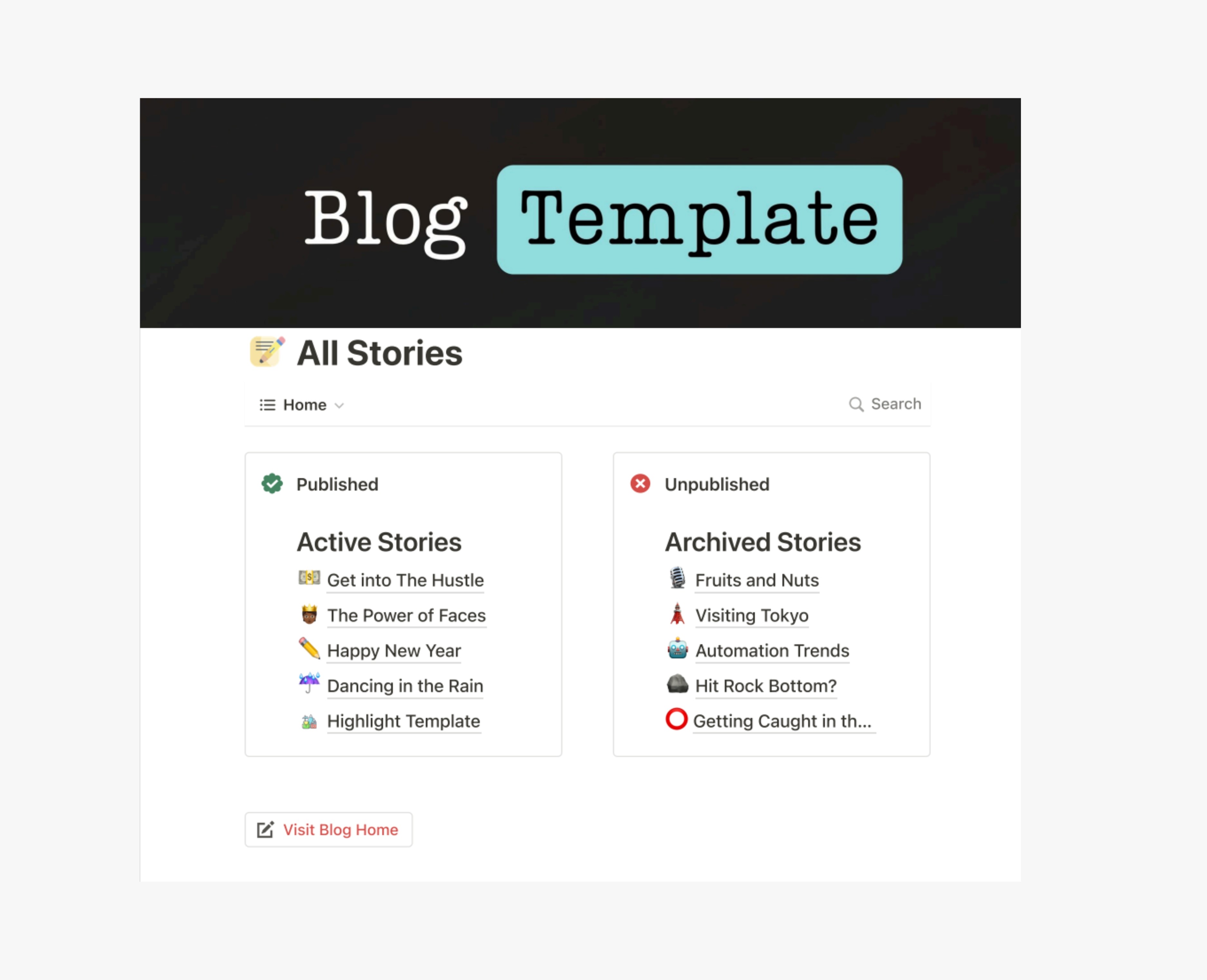 Digital Patrol Blog Template