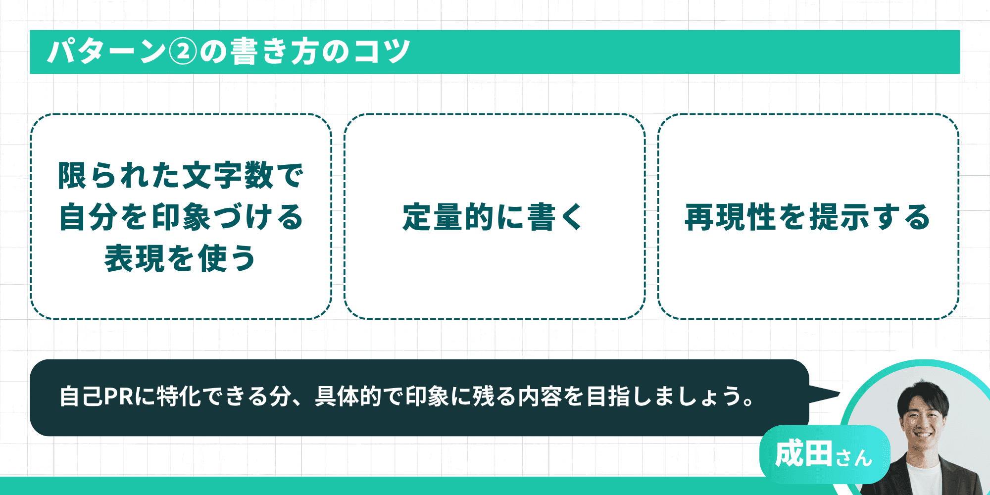 パターン②の書き方のコツを示す図。「限られた文字数で自分を印象づける表現を使う」「定量的に書く」「再現性を提示する」の3点を表示