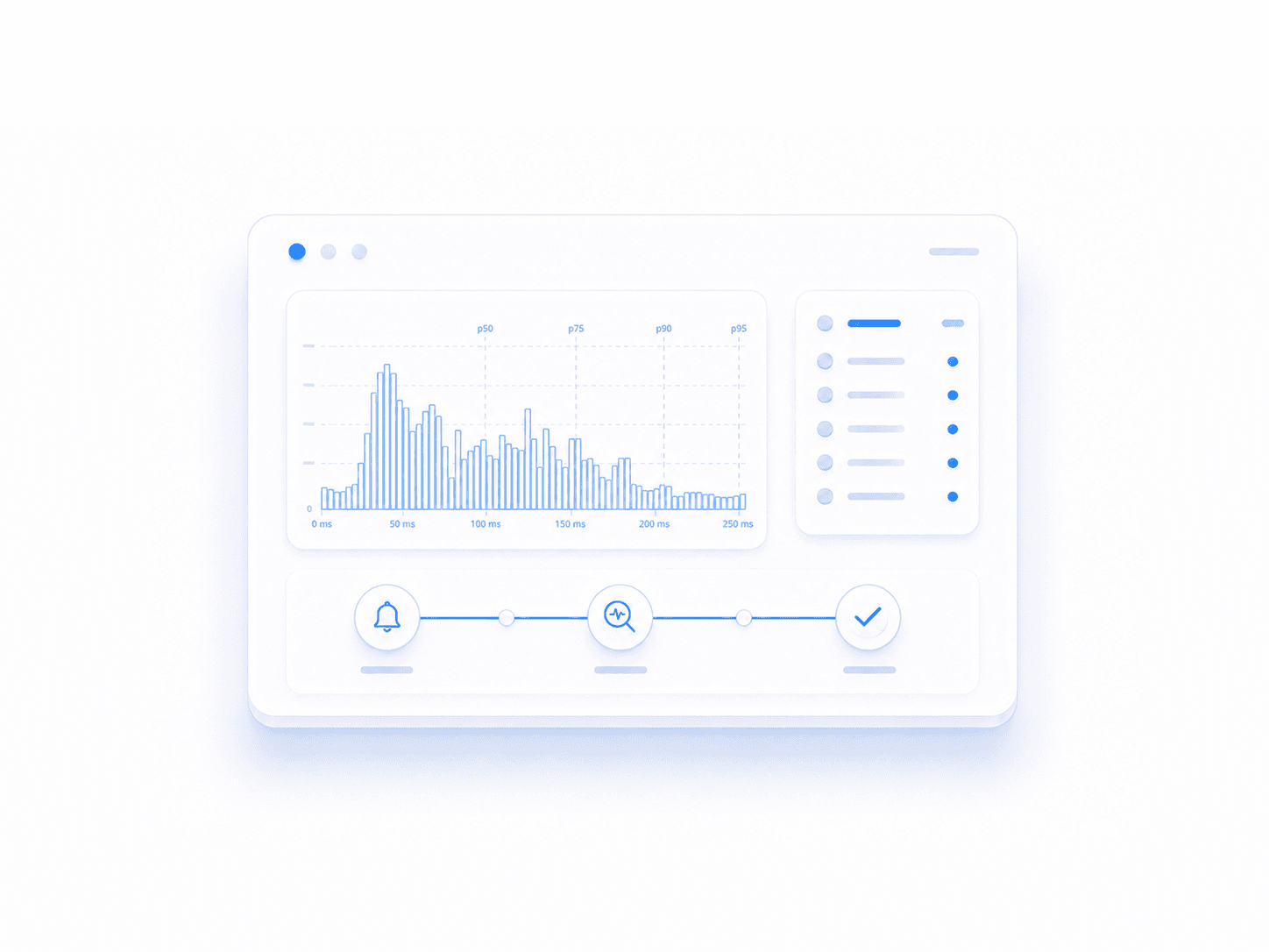 Premium UX Template for Framer