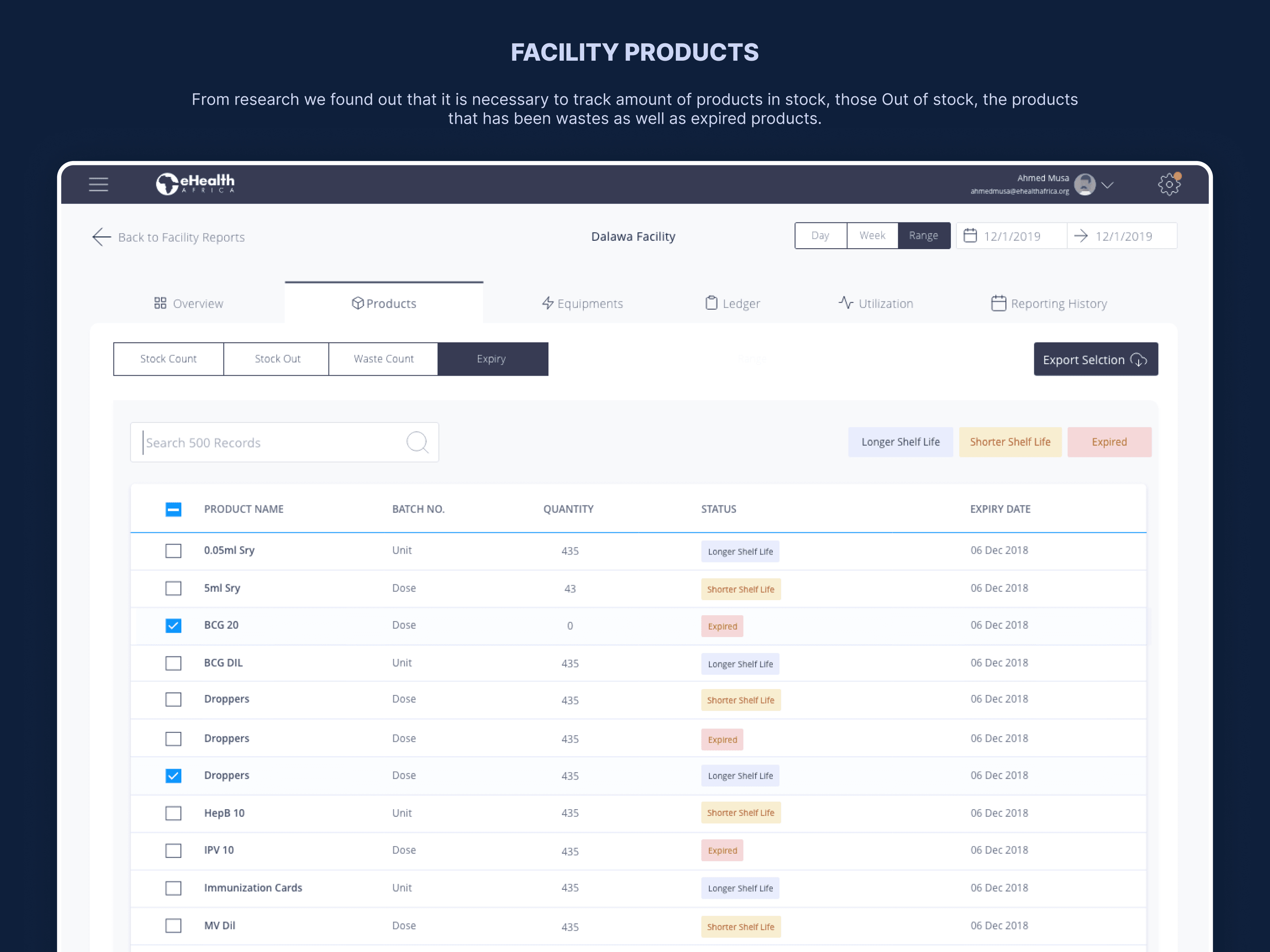 Facility Reports