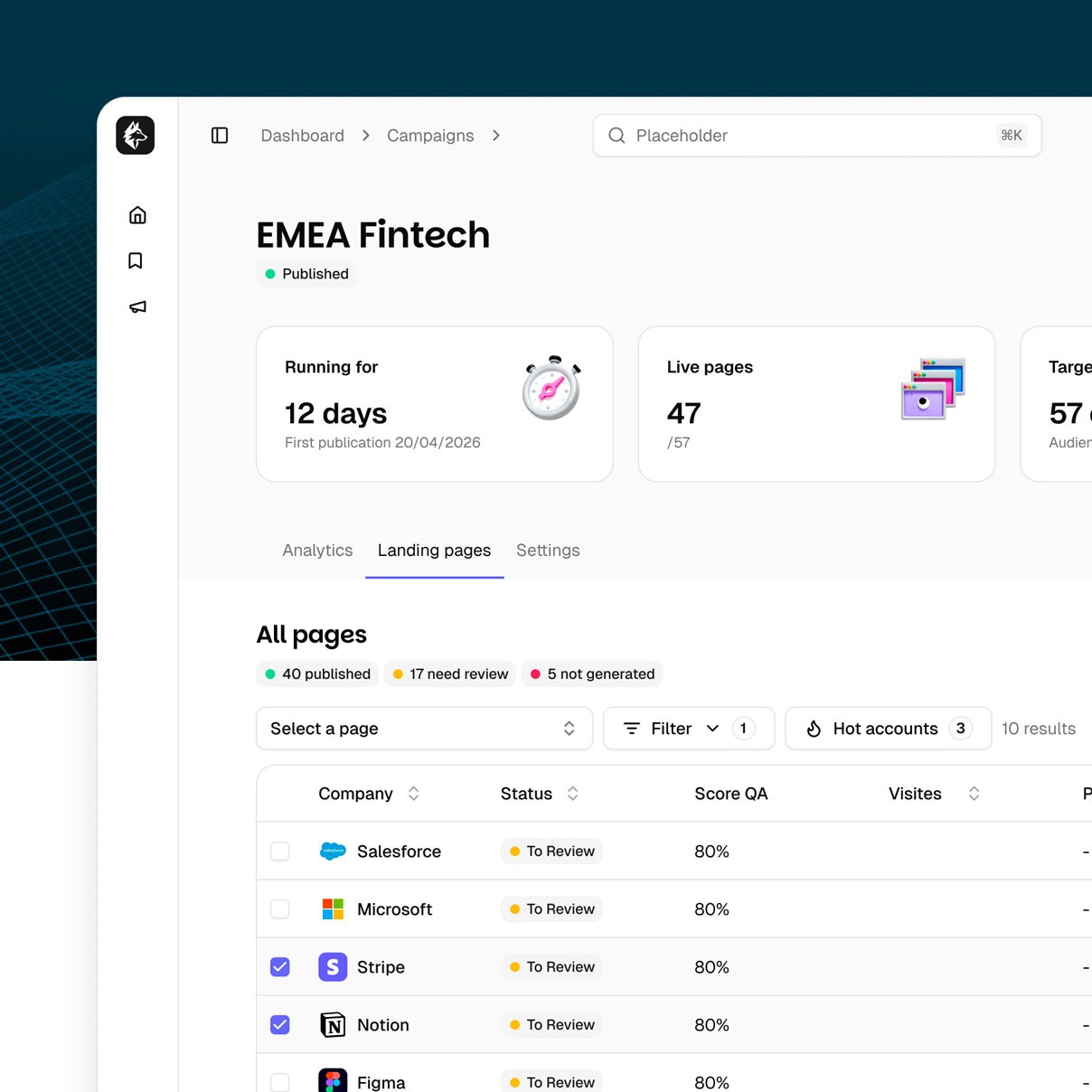 Tinct campaign dashboard for 'SOC Modernization Push' showing 47 live pages out of 57 targets, with a landing pages table listing companies like Salesforce, Microsoft, Stripe, and their QA scores and publication status.