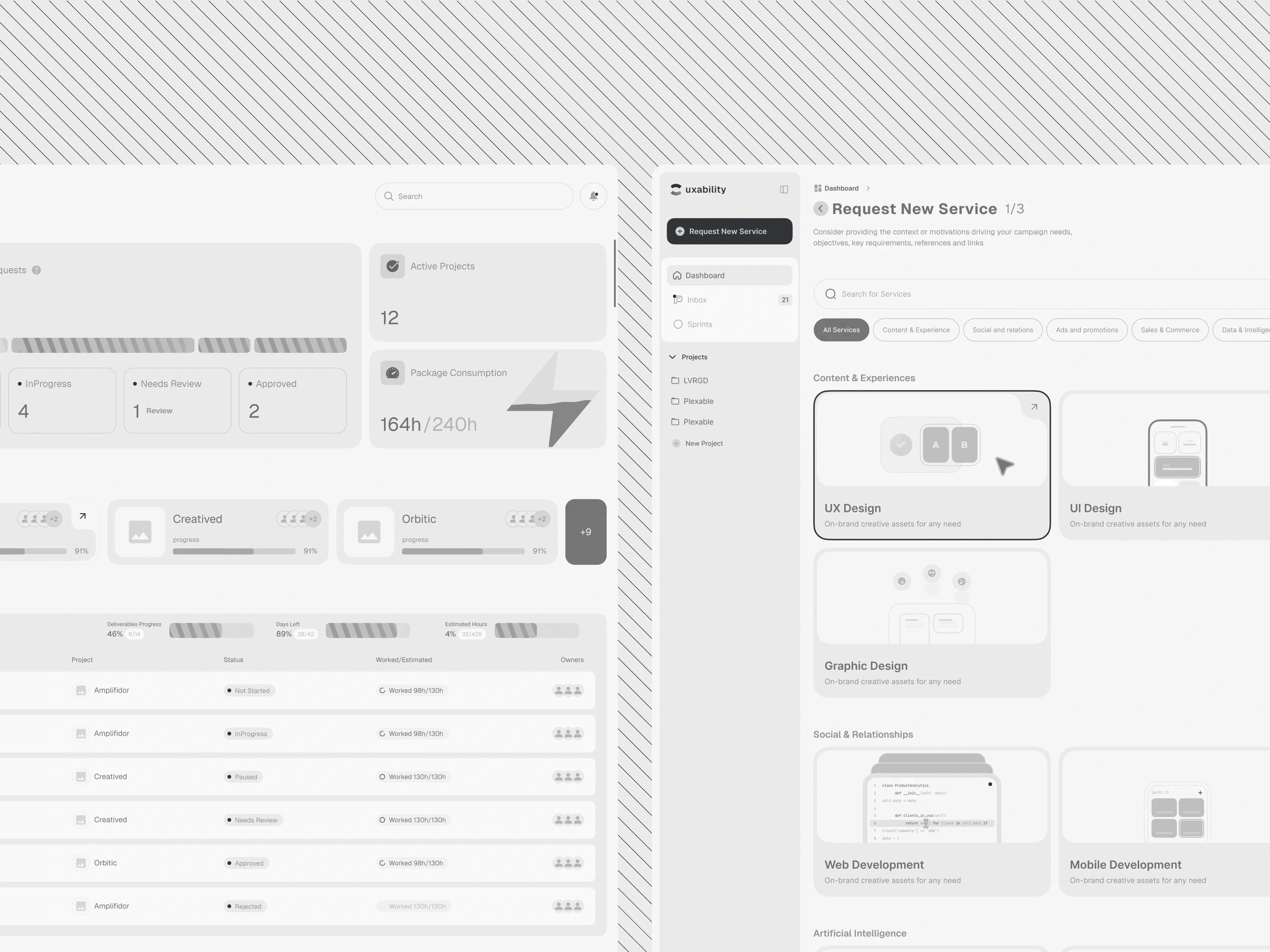 Uxability service catalog information architecture and UI system