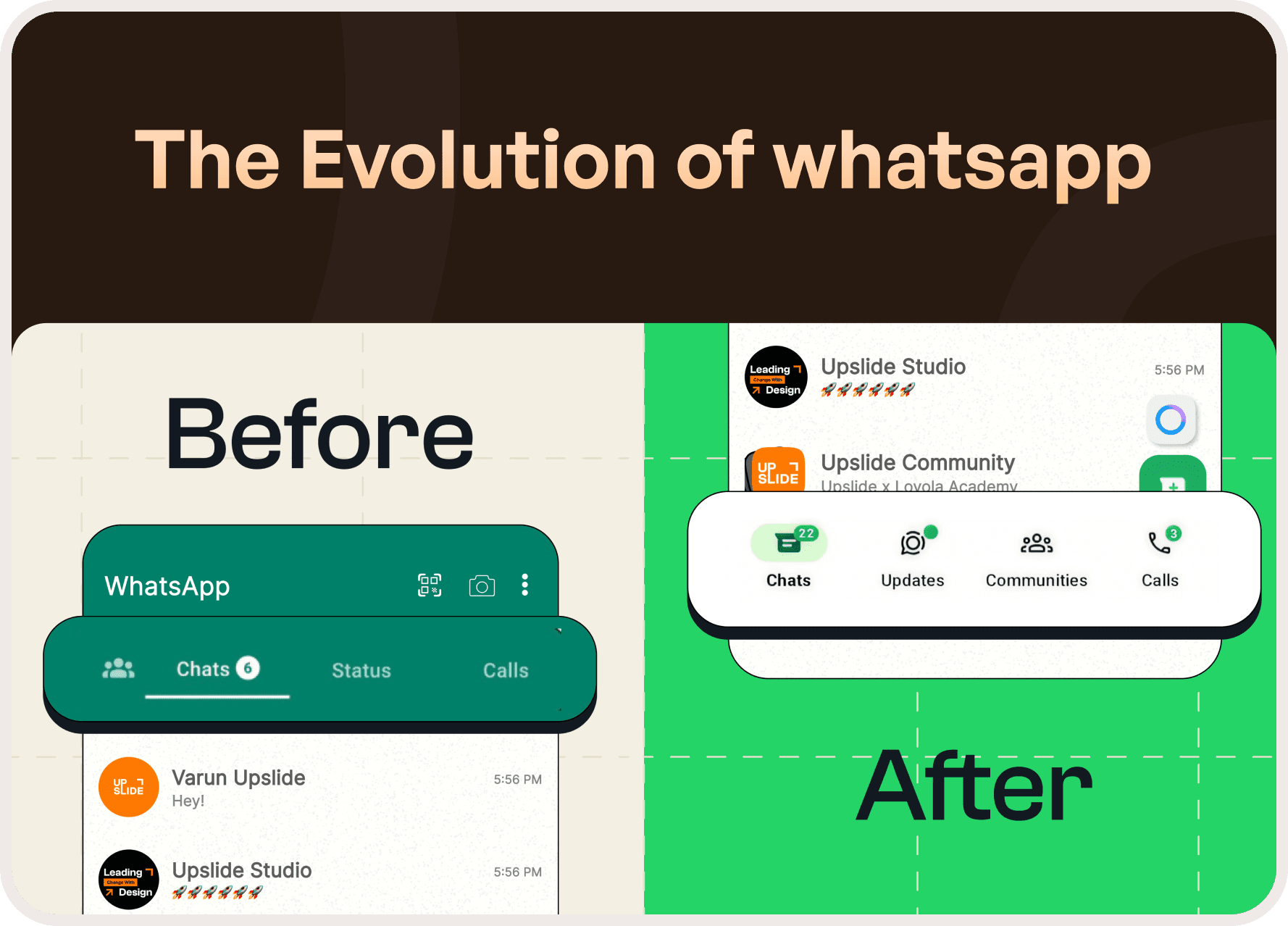 The Evolution of Whatsapp Beofre & After Screens