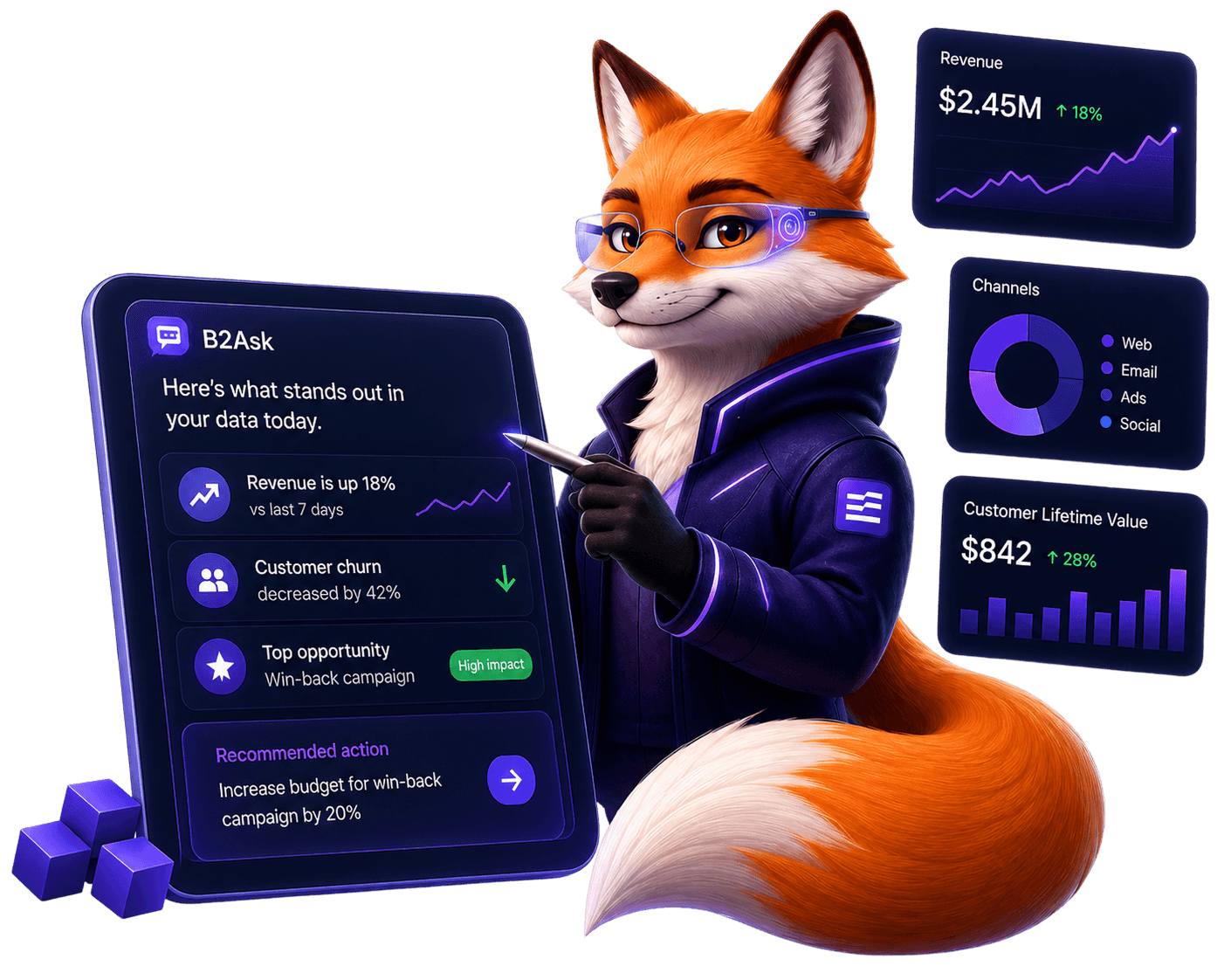 Asky mascot