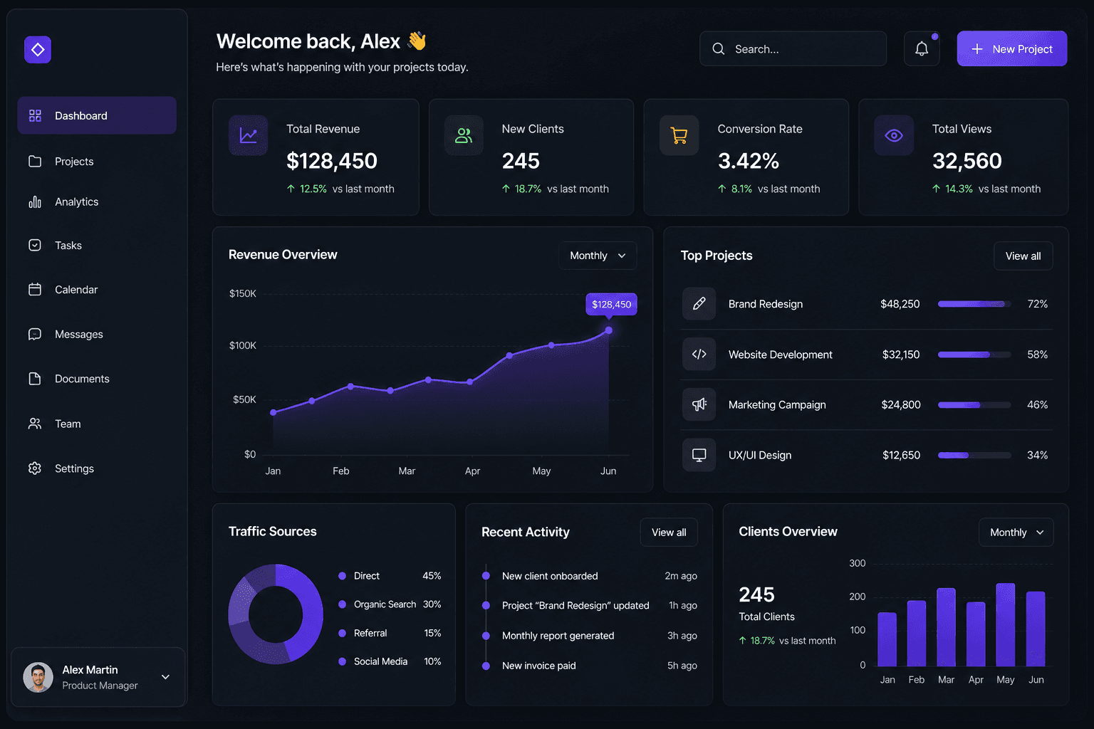 Marketing interface