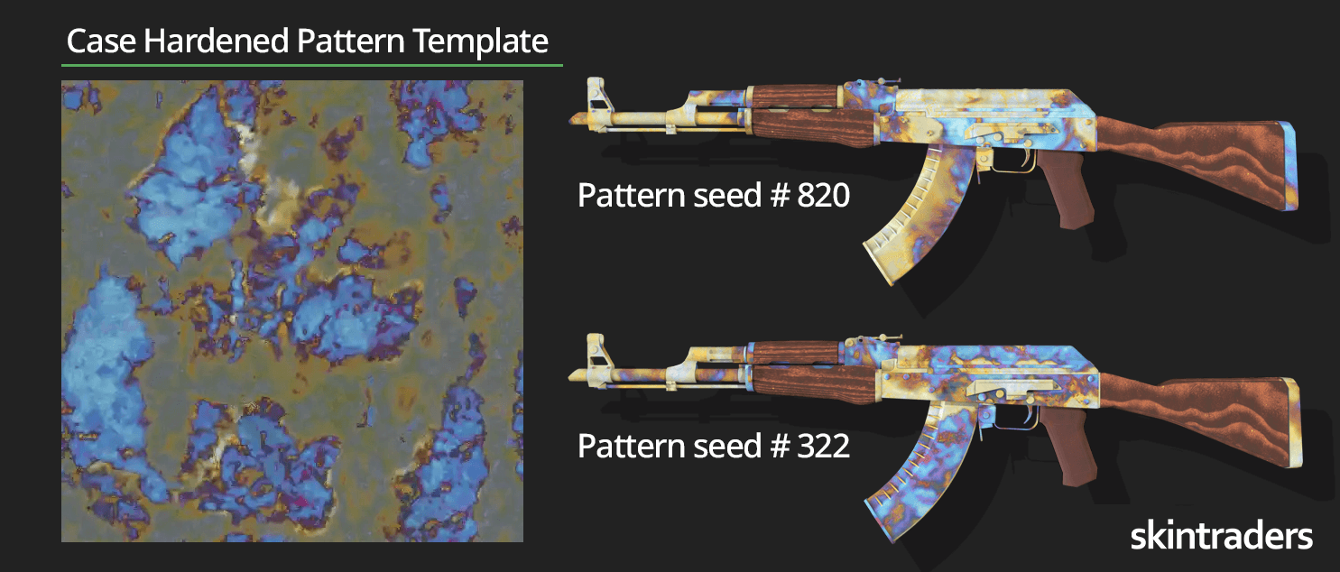 CS2 Case Hardened Pattern Template, with 2 Different Pattern Seed Positions on 2 AK47 Skins