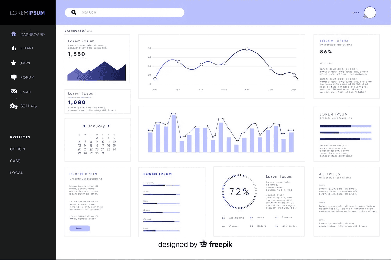 An image of Dreelio's dashboard