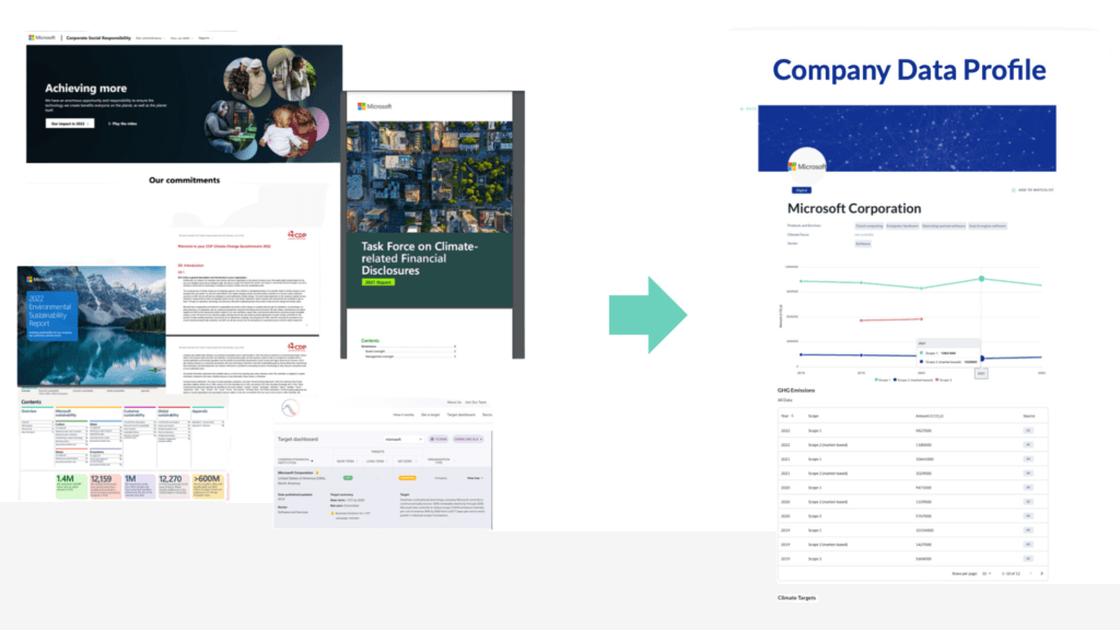 AI turns sustainability reports into insights for Scope 3