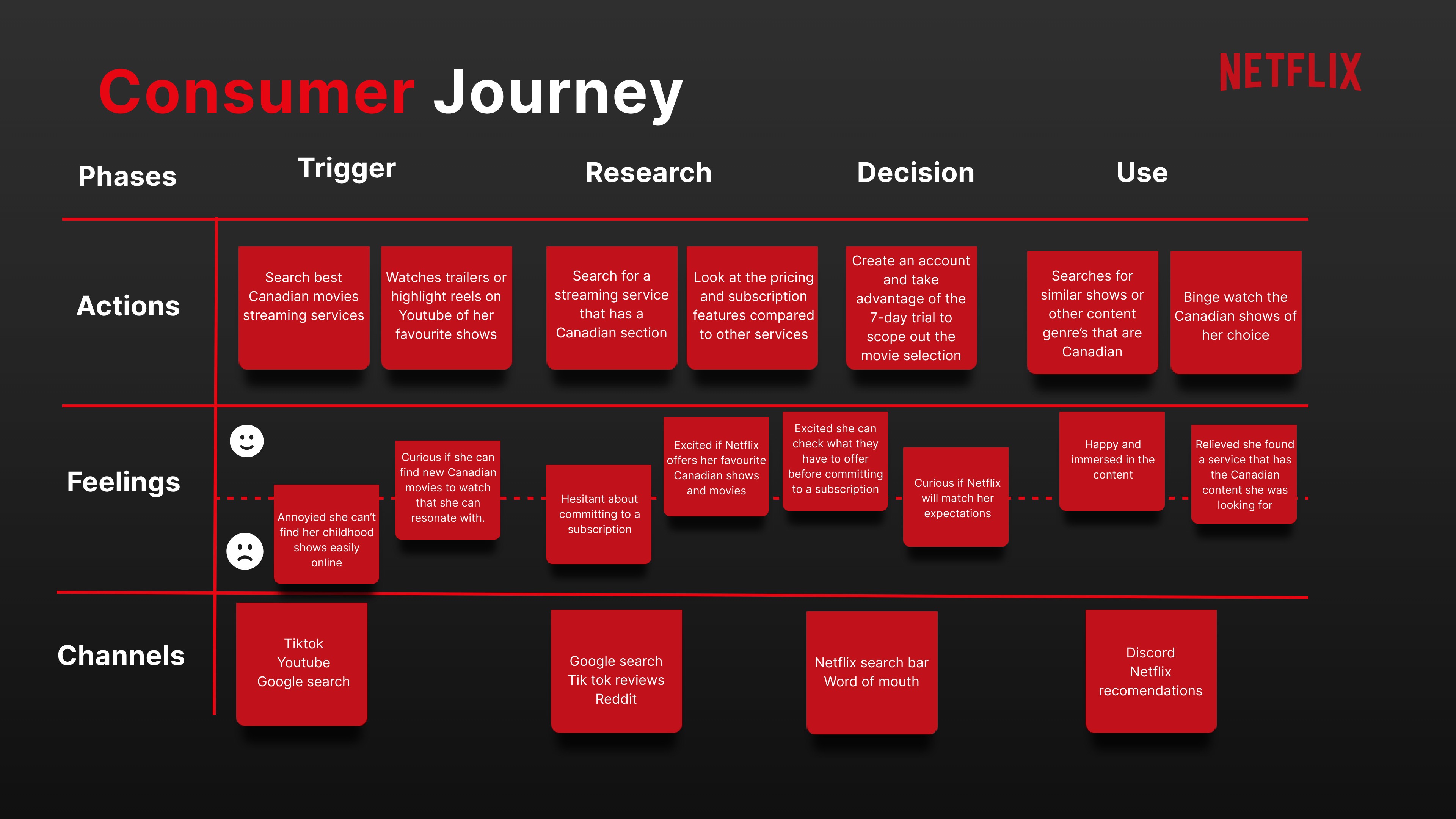 Daniela Tapia Portfolio-16