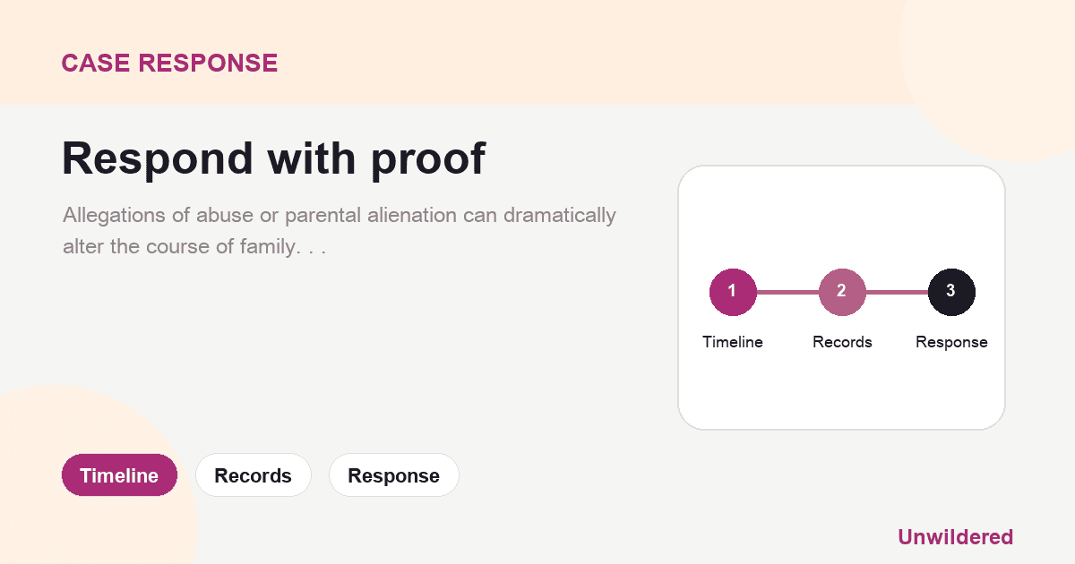 Explainer card for Facing False Allegations in Family Court: Timeline, Records, Response.