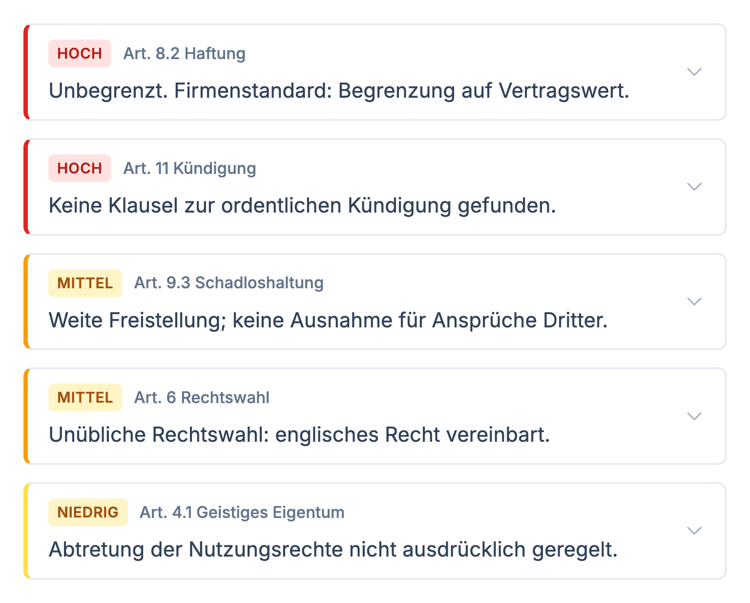 Risk Review Benutzeroberfläche