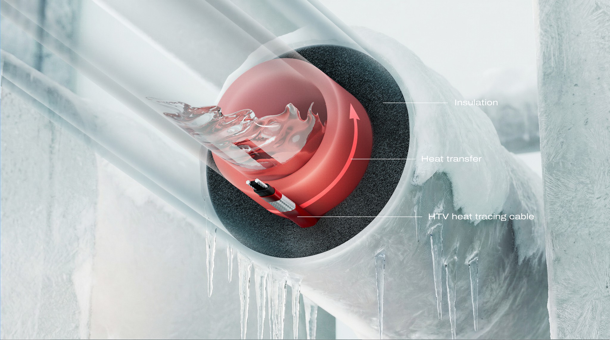 Raychem pipe freeze protection