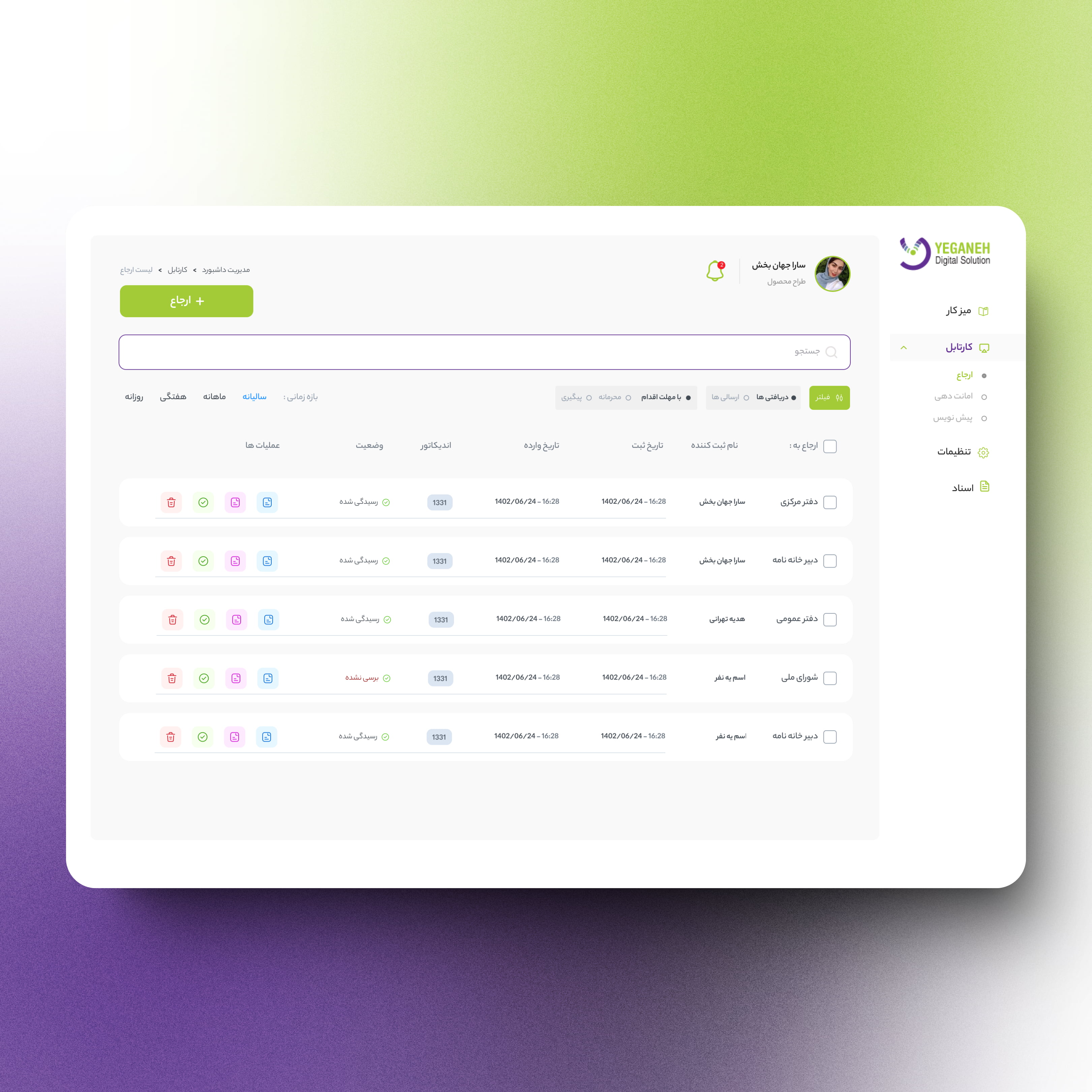 Accounting Dashboard Design