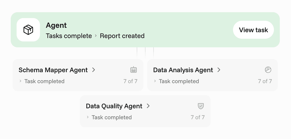 Software user interface