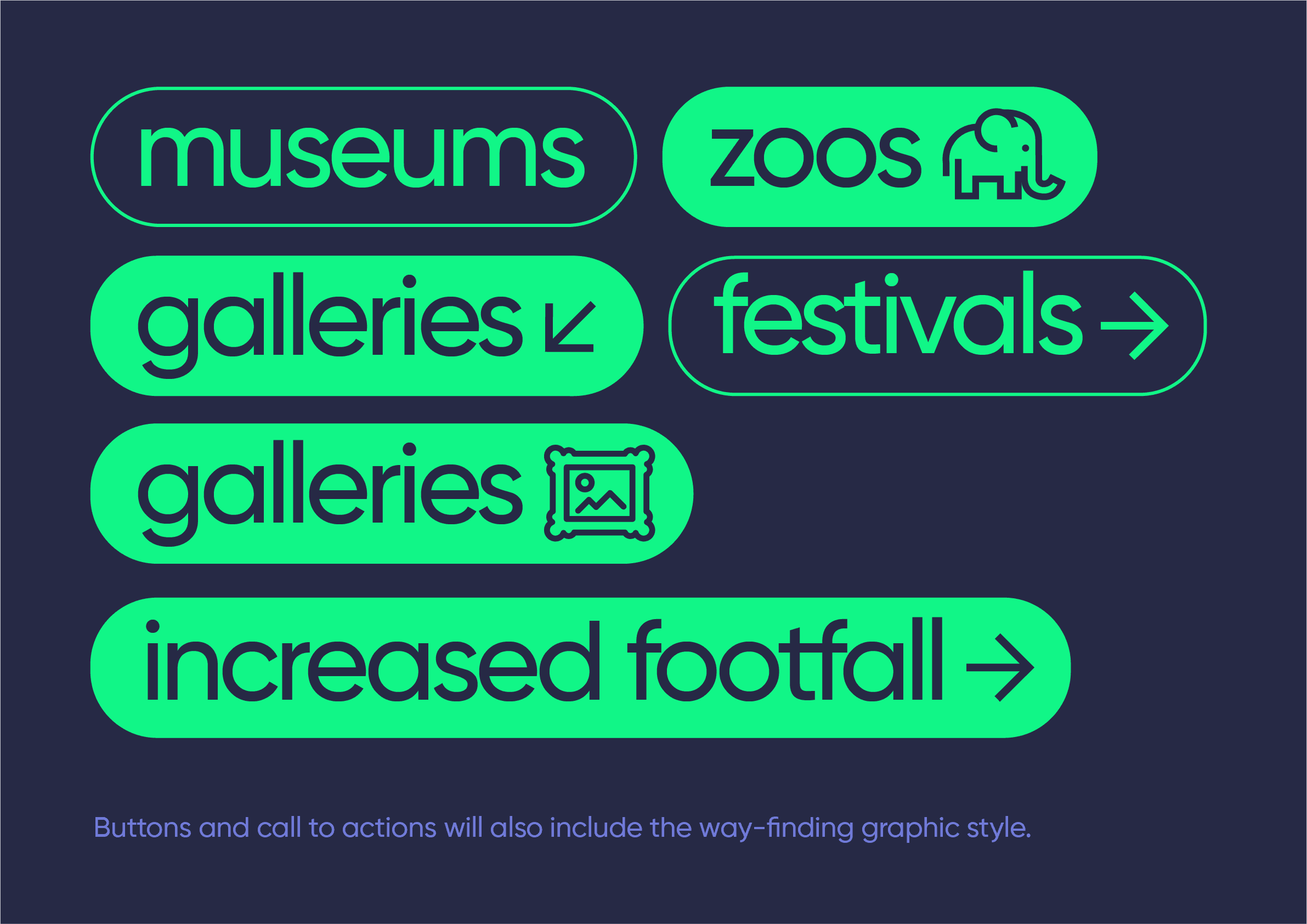 Pinpoint brand identity