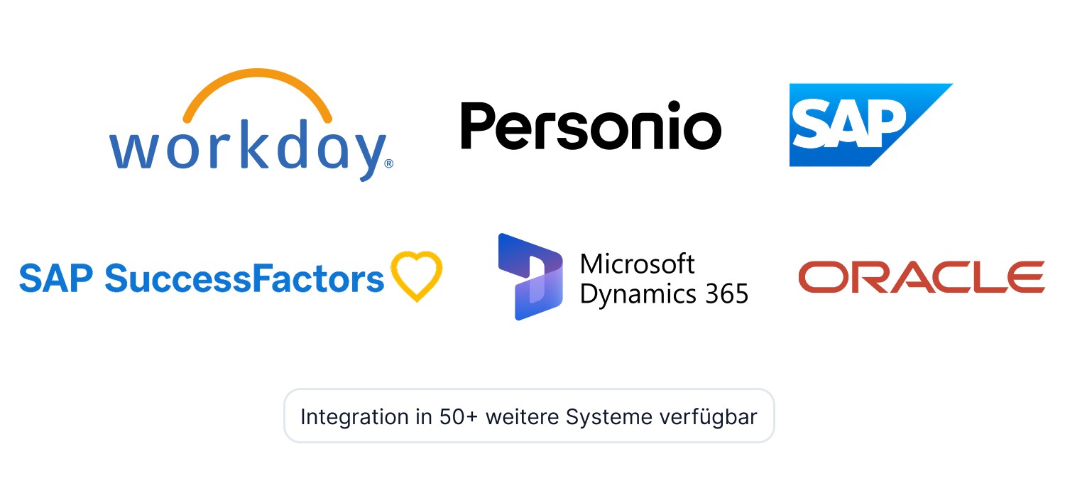 Software Integrations Logos