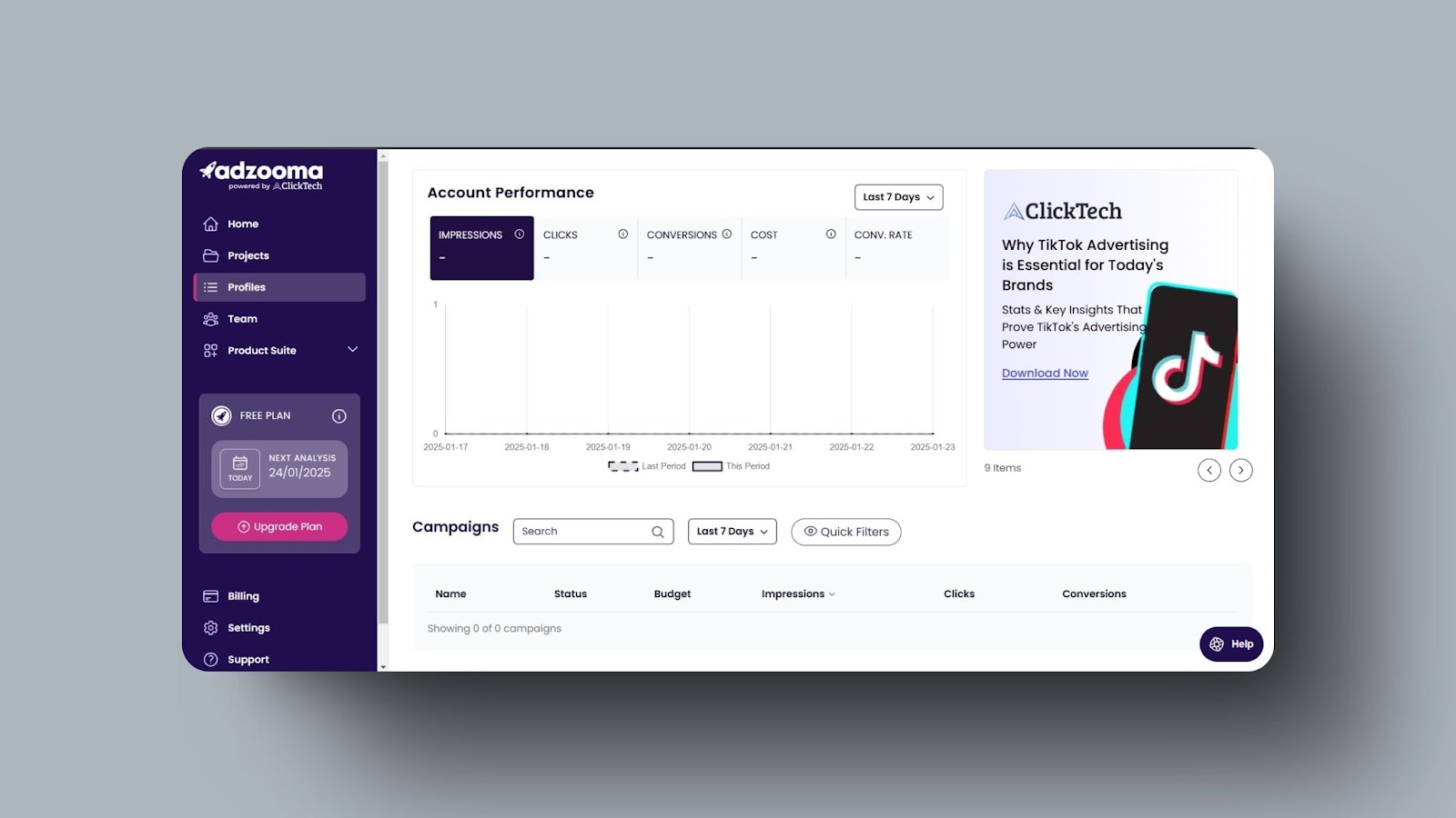 snapshot of Adzooma account performance dashboard displaying ad campaign analytics, impressions, clicks, conversions, and cost over 7 days.