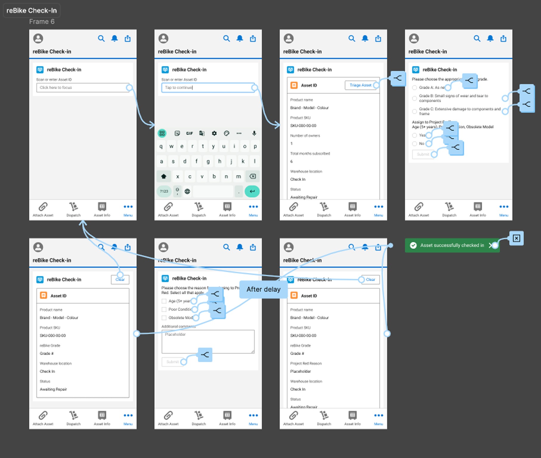 A Figma screenshot displaying the prototype wires of the WMS check in feature.