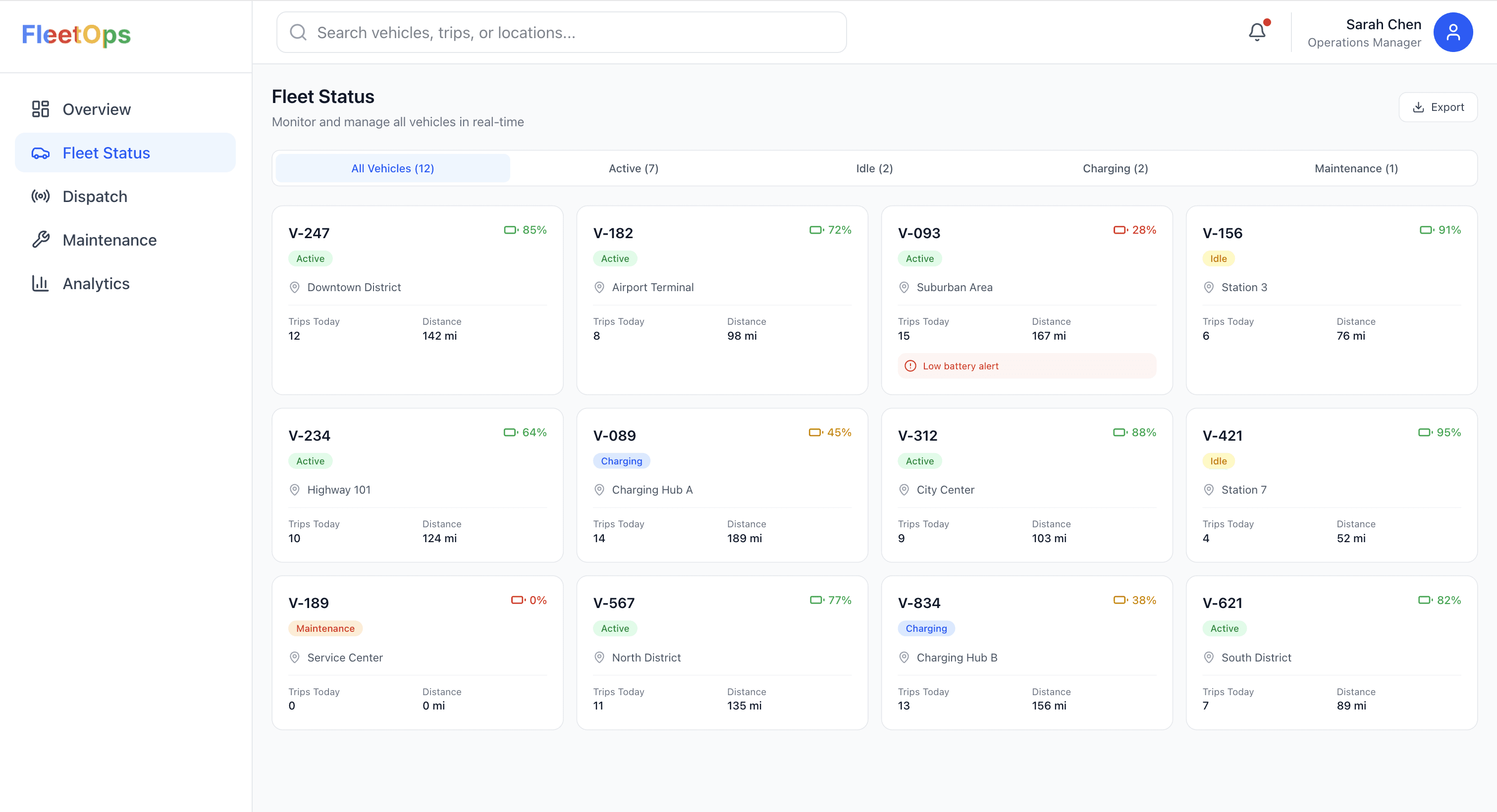 Final fleet dashboard design