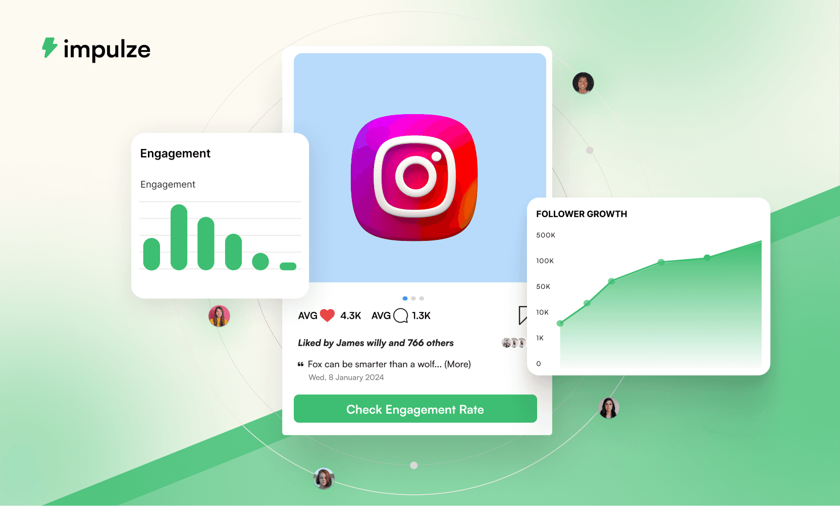 average engagement rate of instagram influencers