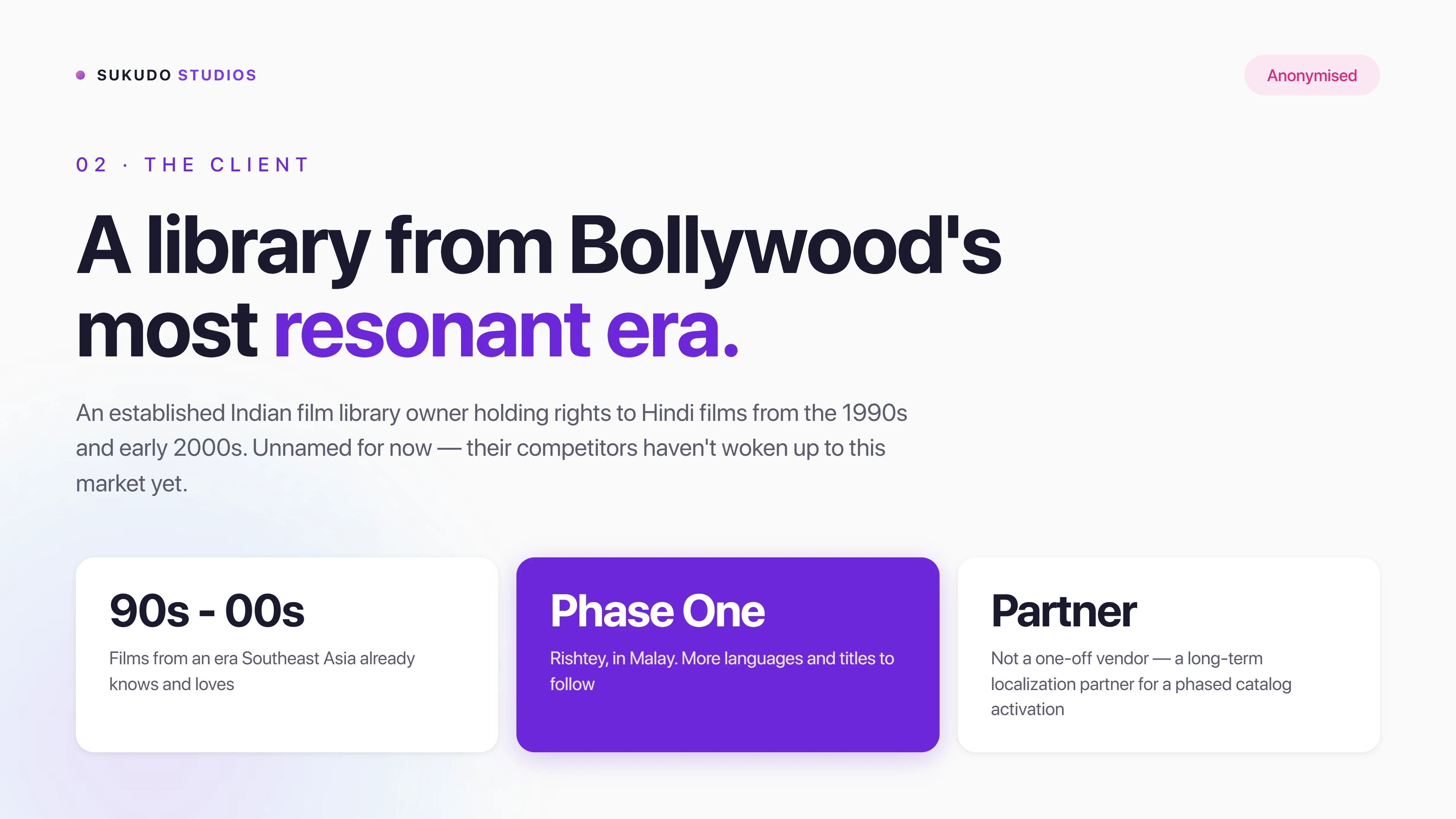 Case study slide describing the client as an anonymised Indian film library owner holding 1990s and 2000s Hindi titles, with Rishtey in Malay as Phase One of a long-term localization partnership