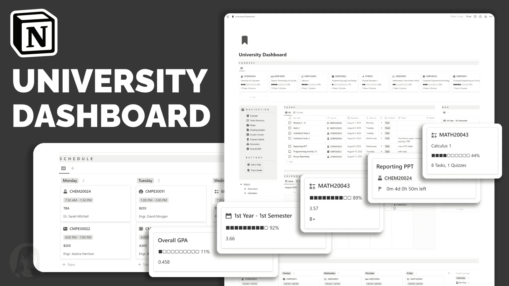 University Dashboard Notion Template