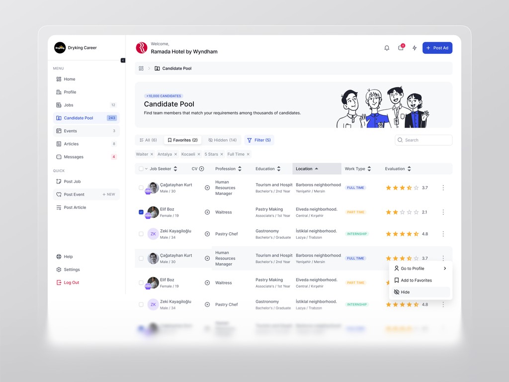 Candidate Pool screen with filterable profiles, professions, work types, and rating system for HR recruitment