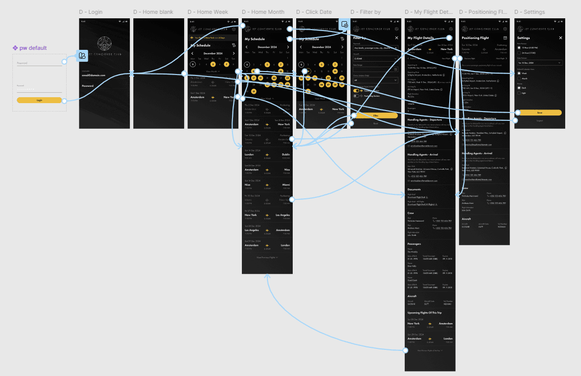 Prototype screen flows