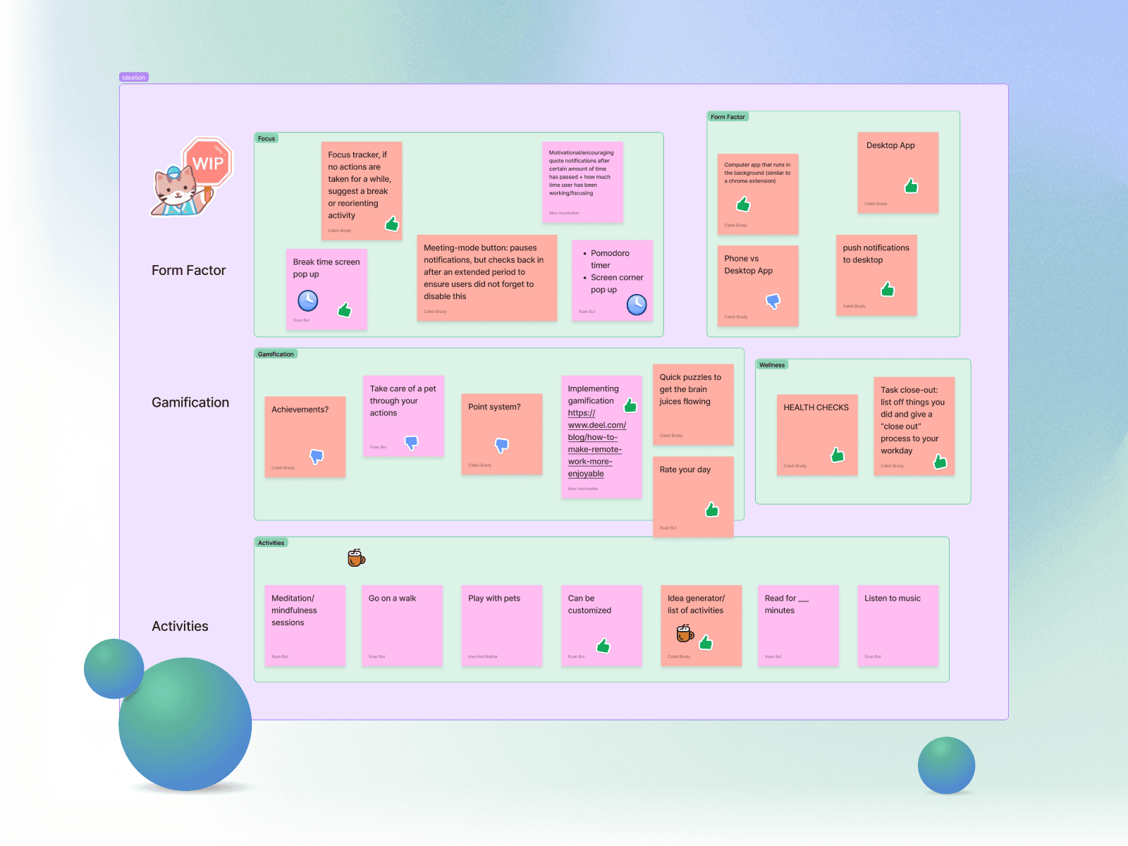Ideation and feature voting