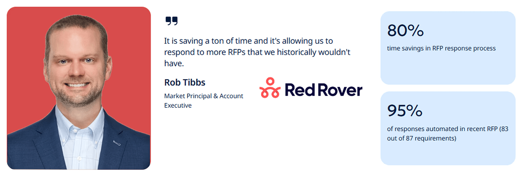Rob Tibbs customer quote