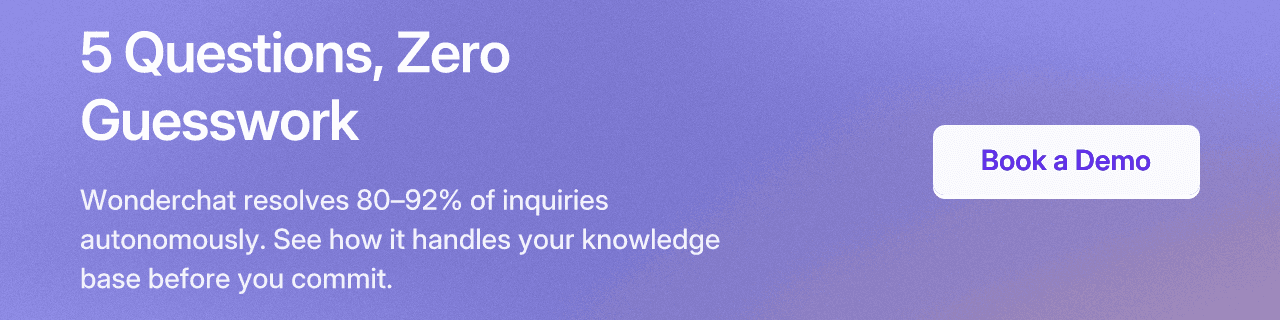 5 Questions, Zero Guesswork