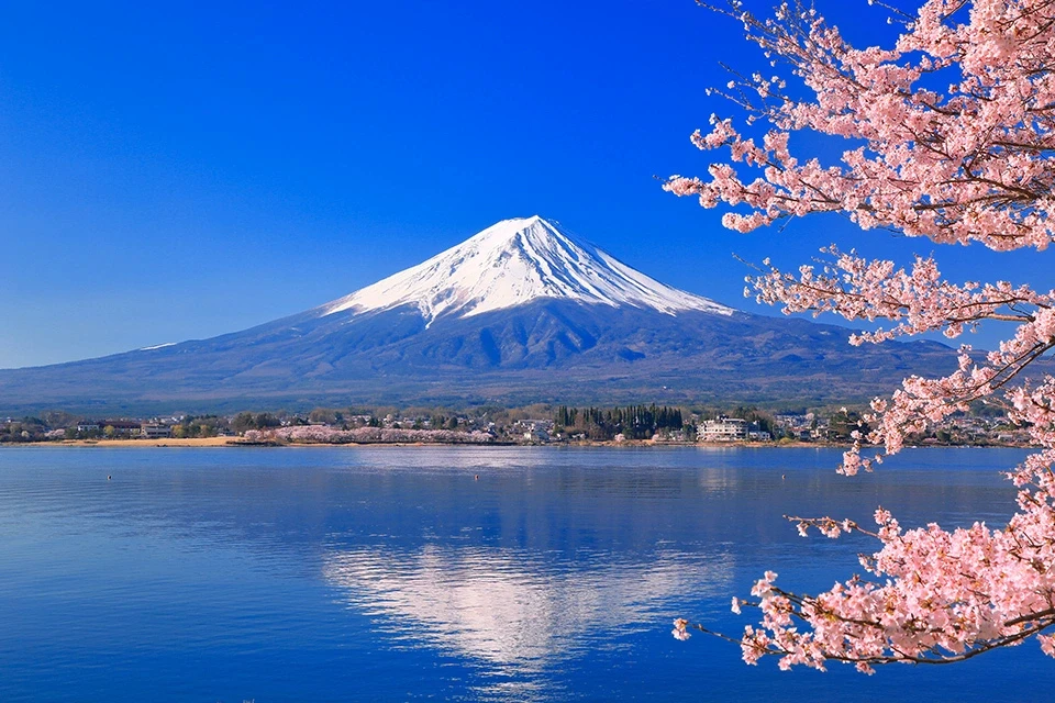 Destination Image