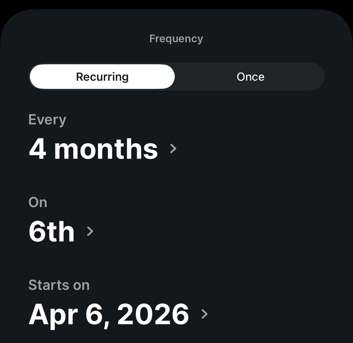 Budget schedule options