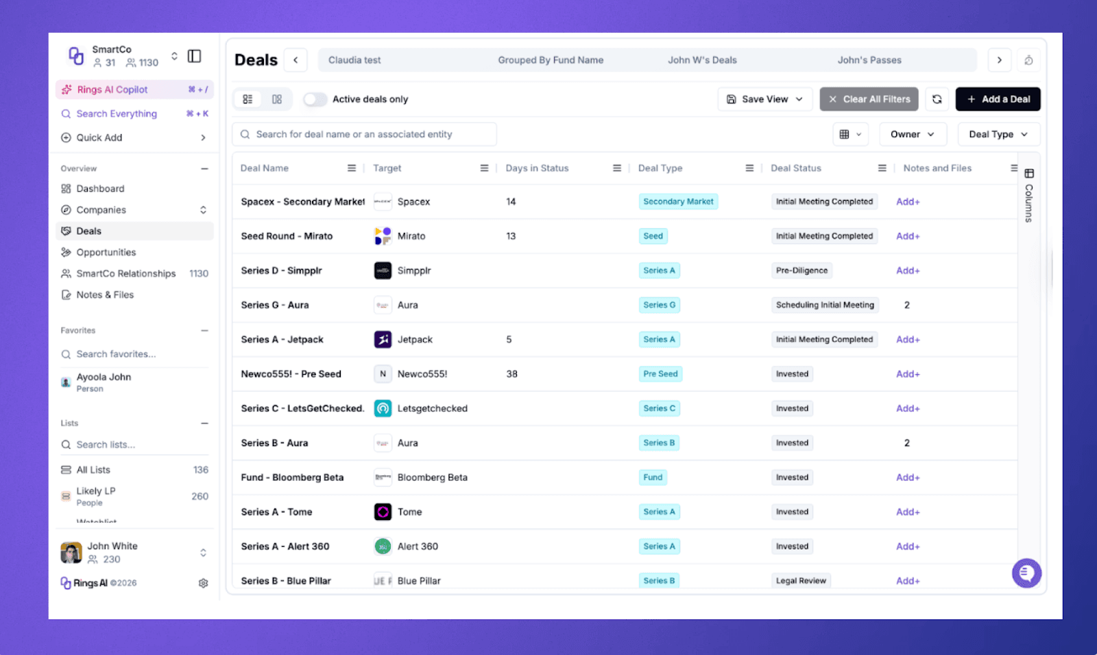 Pipeline view showing deal status, time in stage, and attached context in one place.