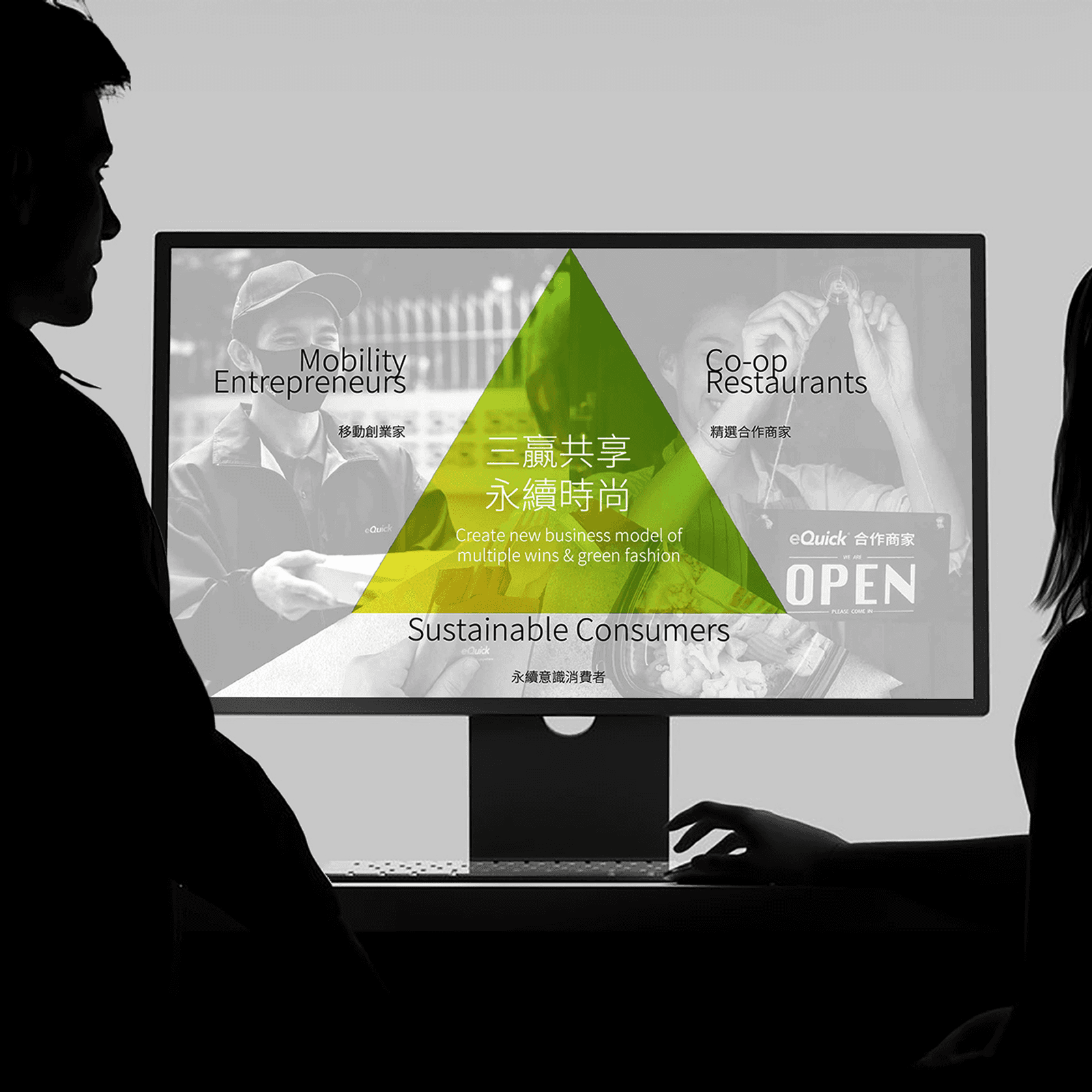 EQUICK 簡報內頁商業模式圖設計