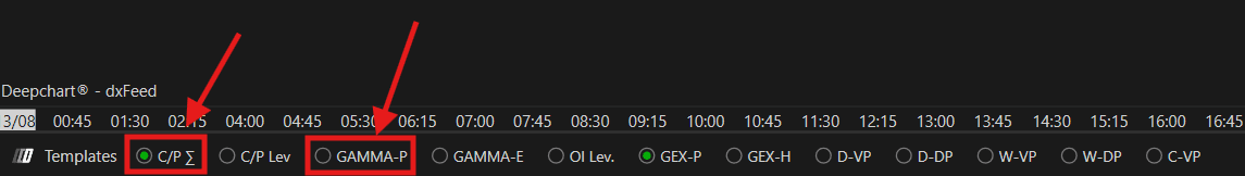 Option Profile: How to Add Option Profile 4