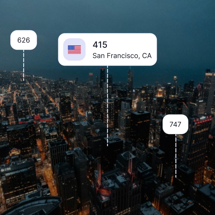 City skyline of San Francisco showing the 415 area code and surrounding area codes