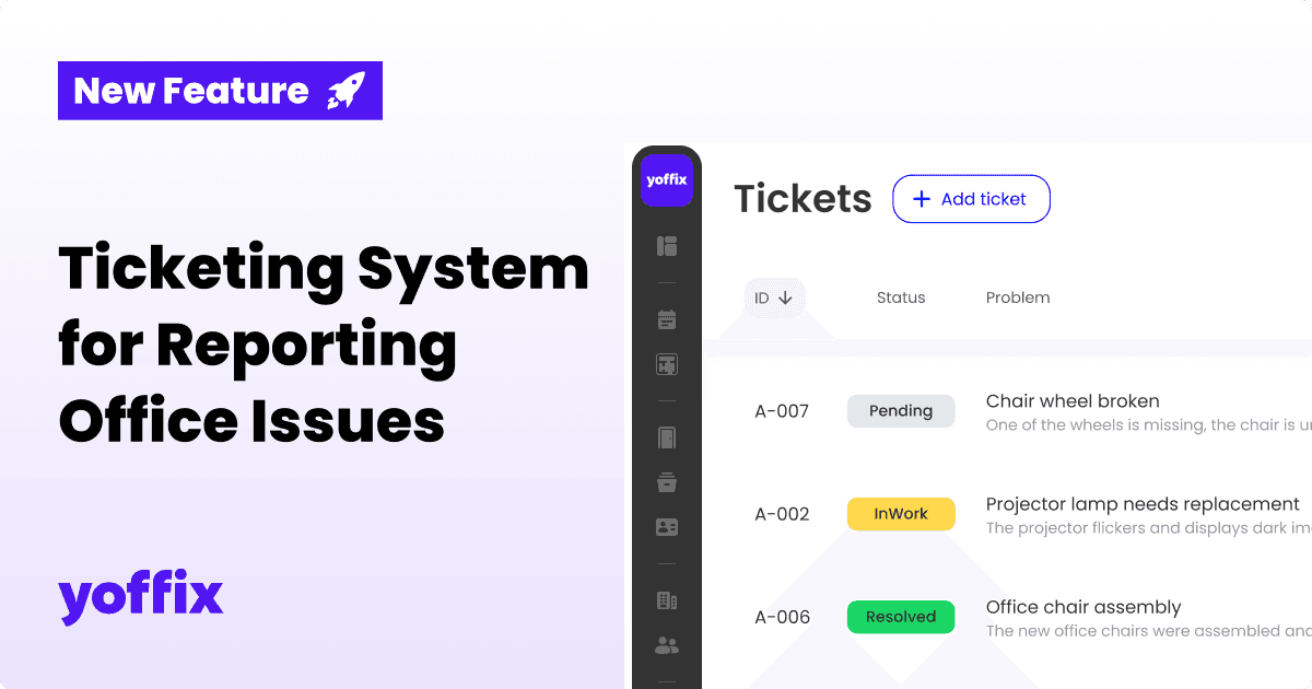 "New Feature" badge with headline "Ticketing System for Reporting Office Issues" on the left. Right side shows Yoffix UI with a ticket list, status labels (Pending, InWork, Resolved) and sample tickets for office problems.