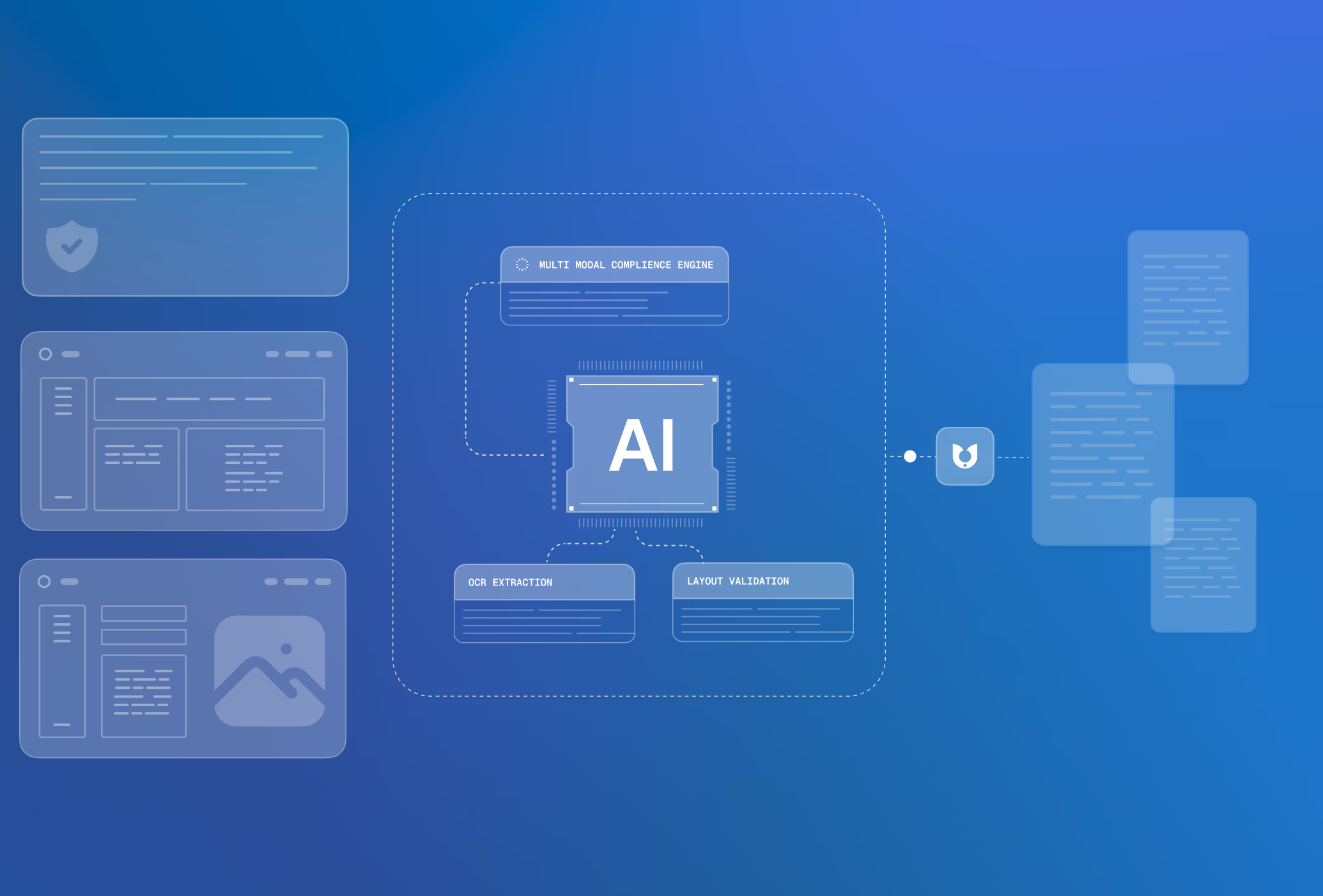 AI-powered regulatory review workflow using computer vision and large language models for life sciences compliance