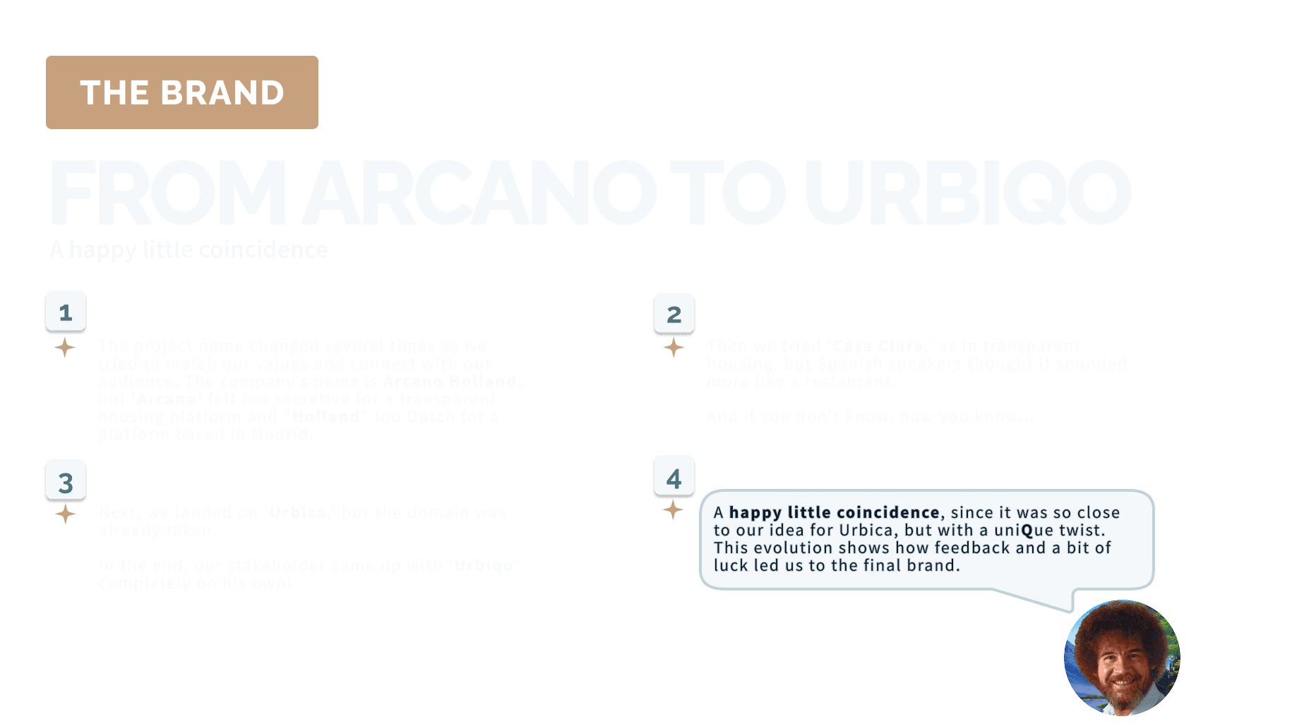 This image shows how we got from Arcano to Urbiqo