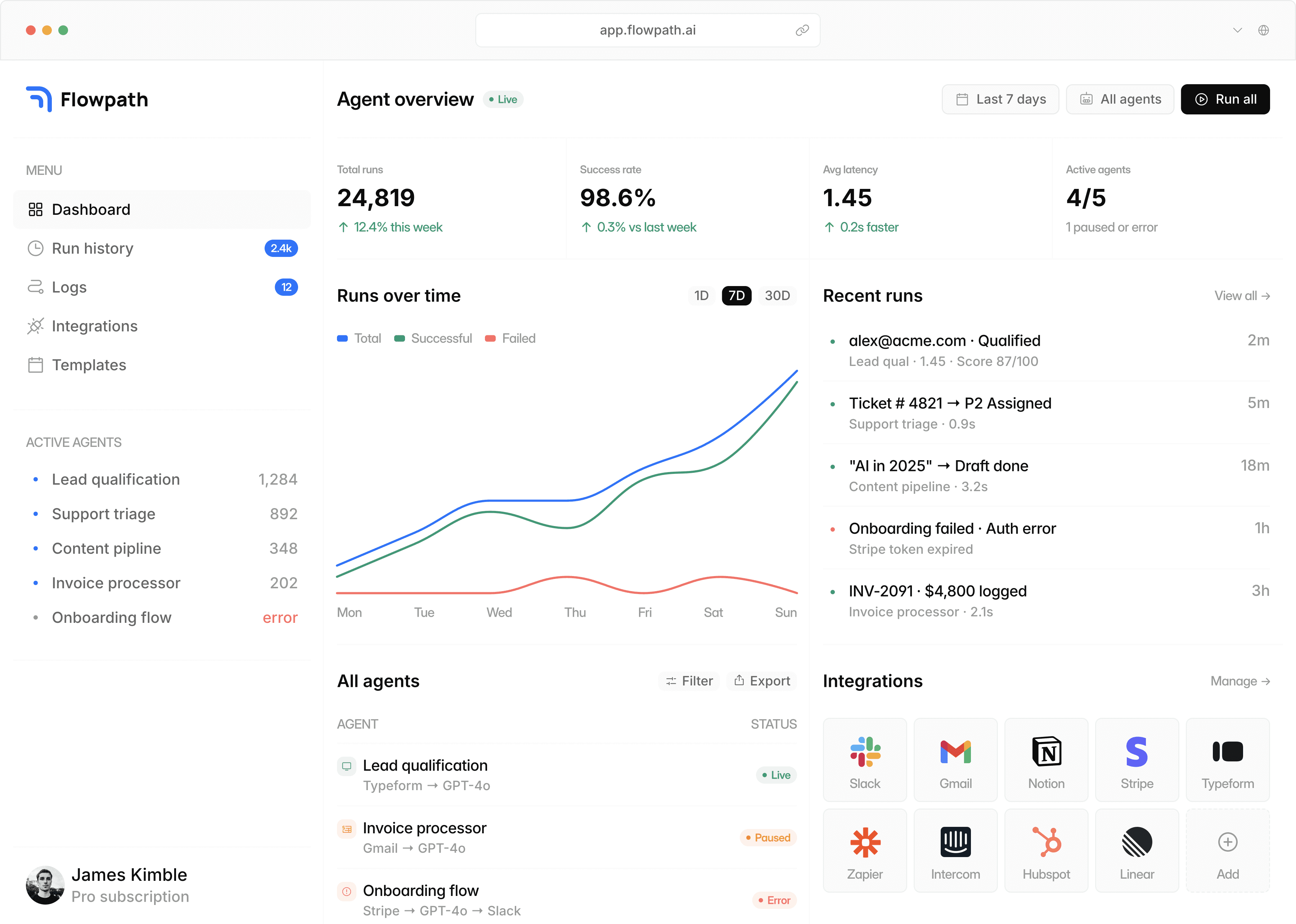 Dashboard Screen