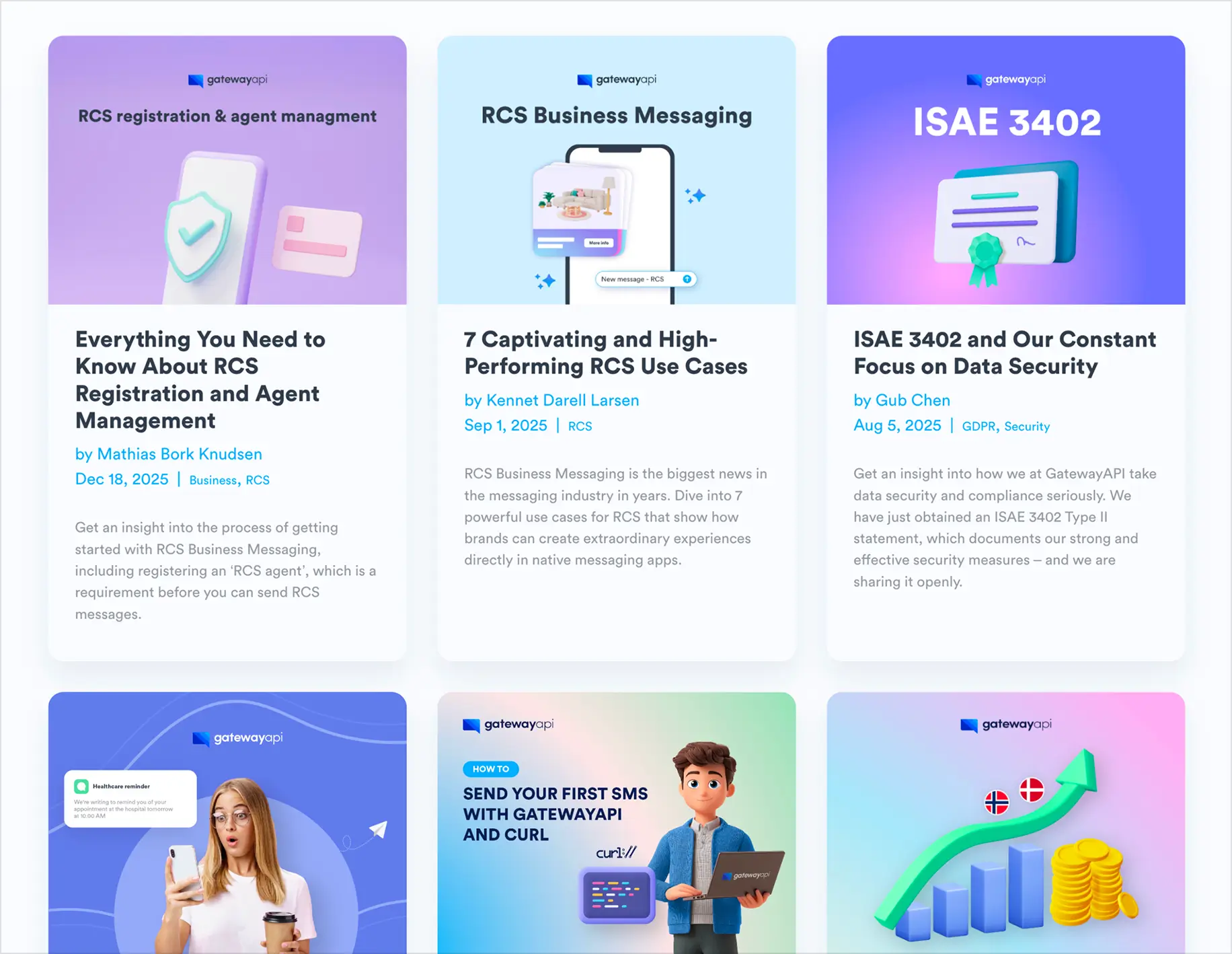 Visning af GatewayAPI's nye blogindlæg oversigt