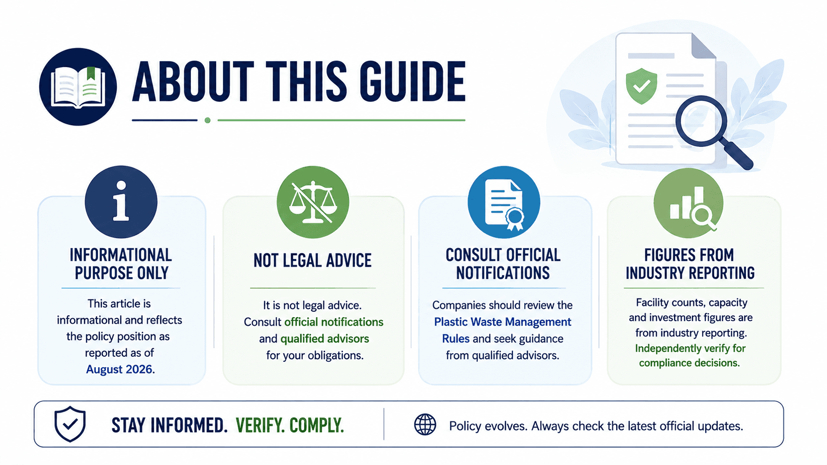 "About This Guide" infographic